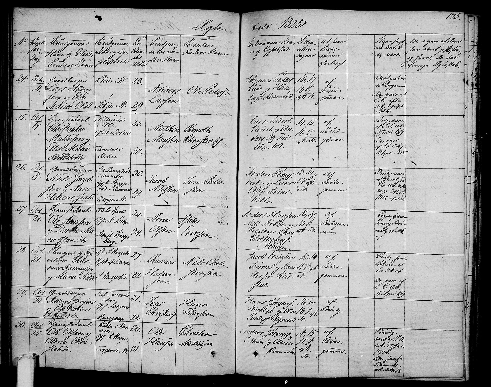 Våle kirkebøker, AV/SAKO-A-334/F/Fa/L0008: Parish register (official) no. I 8, 1824-1844, p. 175