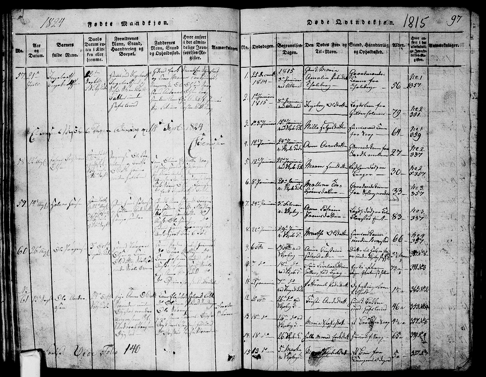 Skjeberg prestekontor Kirkebøker, AV/SAO-A-10923/G/Ga/L0001: Parish register (copy) no. I 1, 1815-1830, p. 97