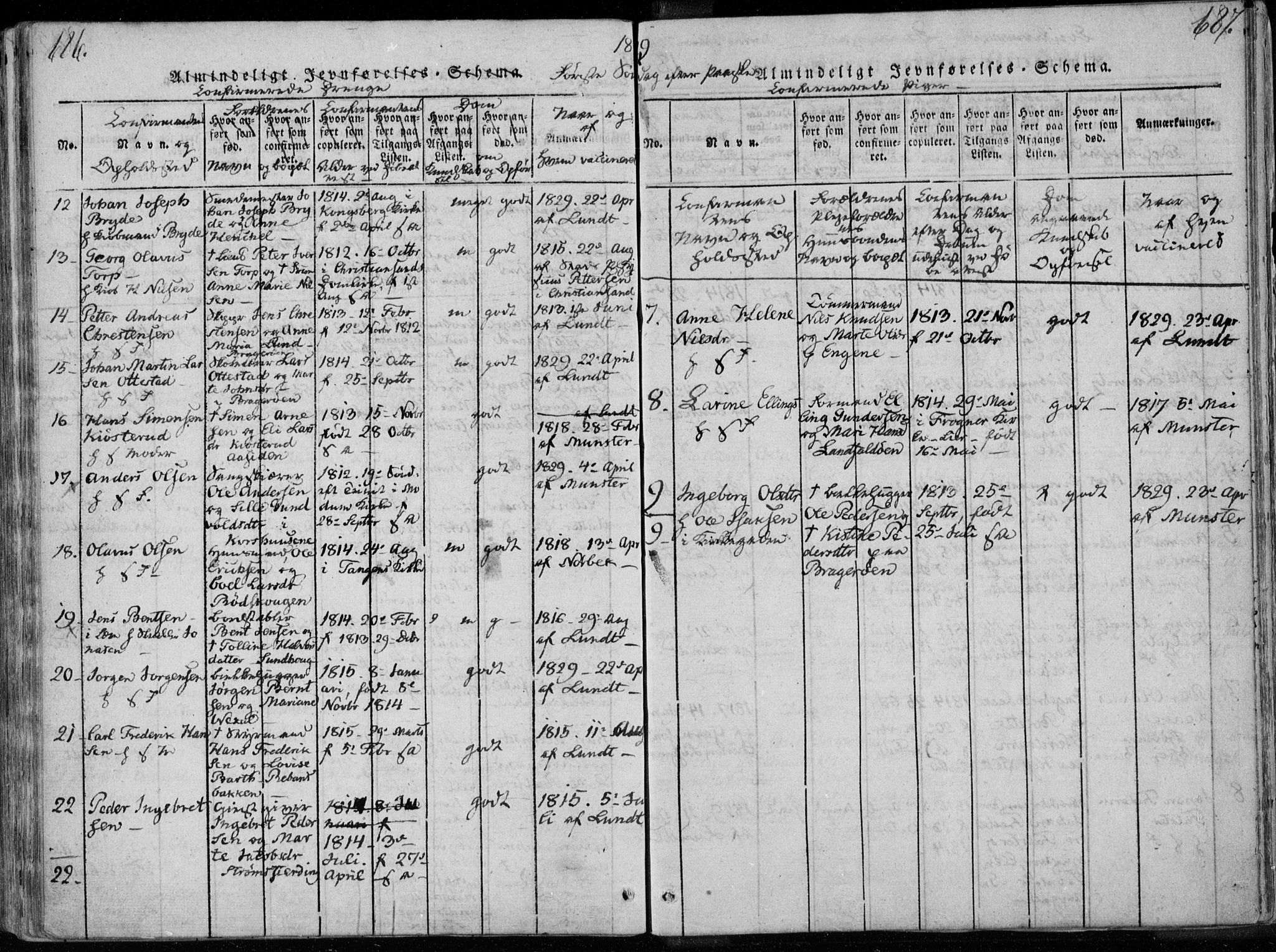 Bragernes kirkebøker, AV/SAKO-A-6/F/Fa/L0007: Parish register (official) no. I 7, 1815-1829, p. 686-687