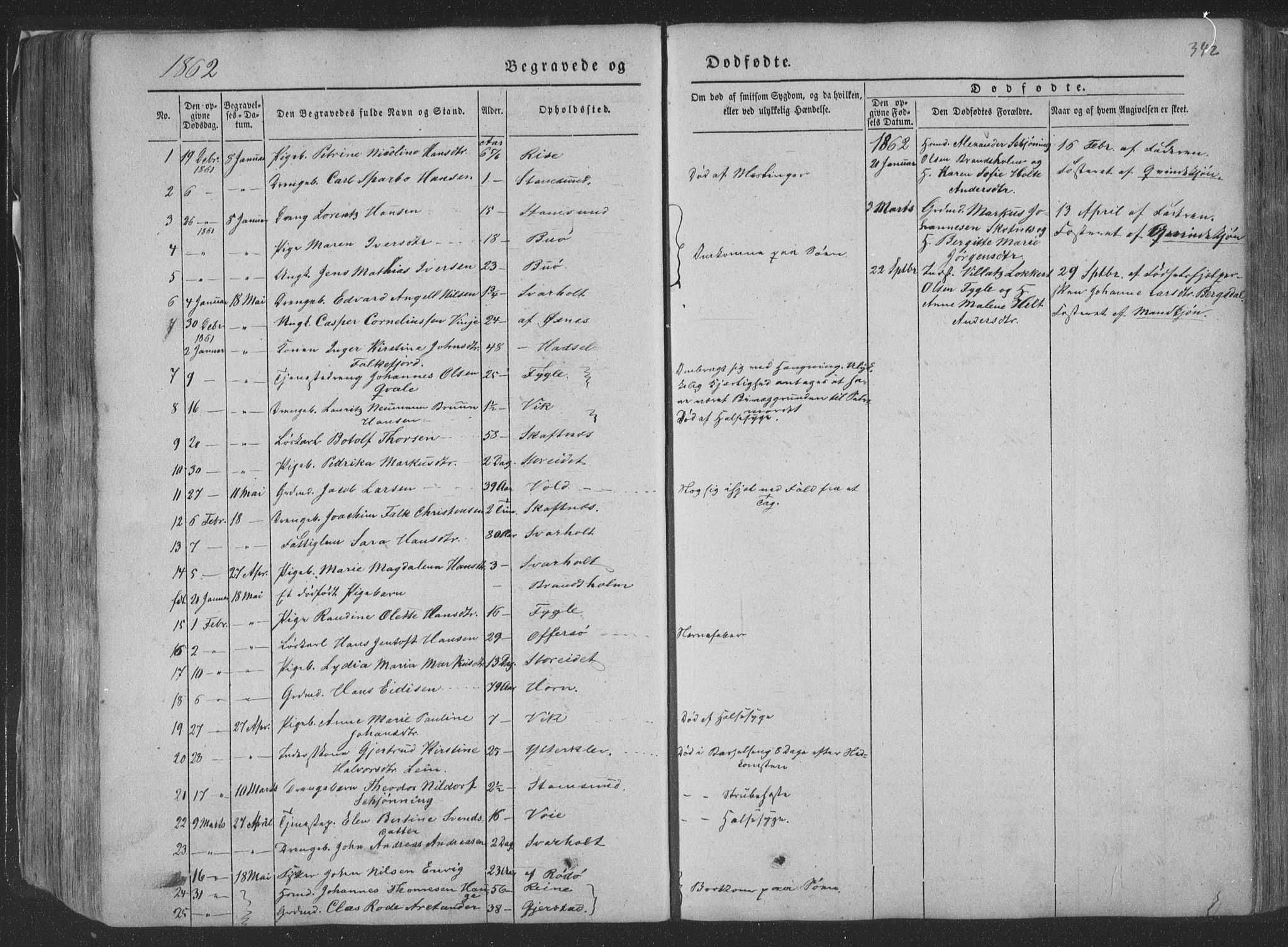 Ministerialprotokoller, klokkerbøker og fødselsregistre - Nordland, AV/SAT-A-1459/881/L1165: Parish register (copy) no. 881C02, 1854-1876, p. 342