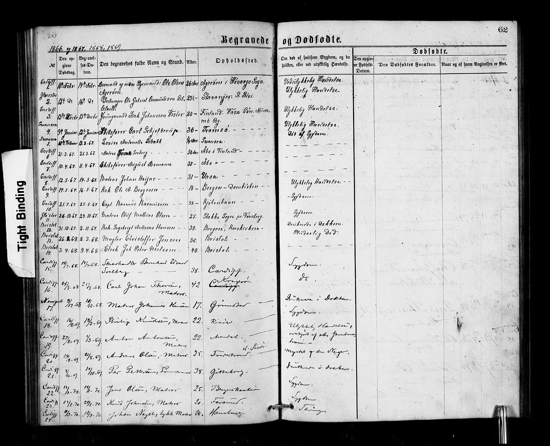 Den norske sjømannsmisjon i utlandet/Bristolhavnene (Cardiff-Swansea), AV/SAB-SAB/PA-0102/H/Ha/Haa/L0001: Parish register (official) no. A 1, 1866-1887, p. 62