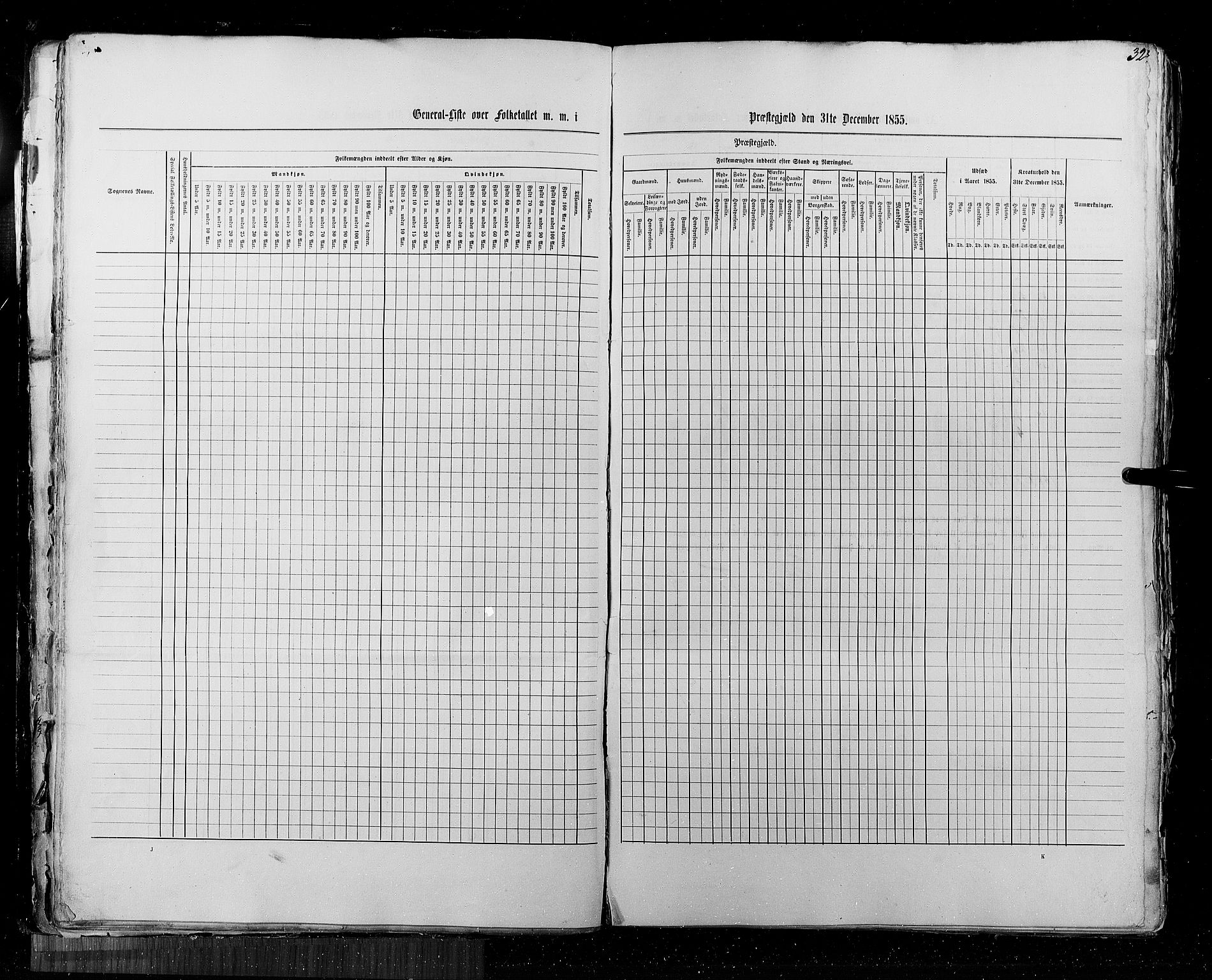 RA, Census 1855, vol. 5: Nordre Bergenhus amt, Romsdal amt og Søndre Trondhjem amt, 1855, p. 32