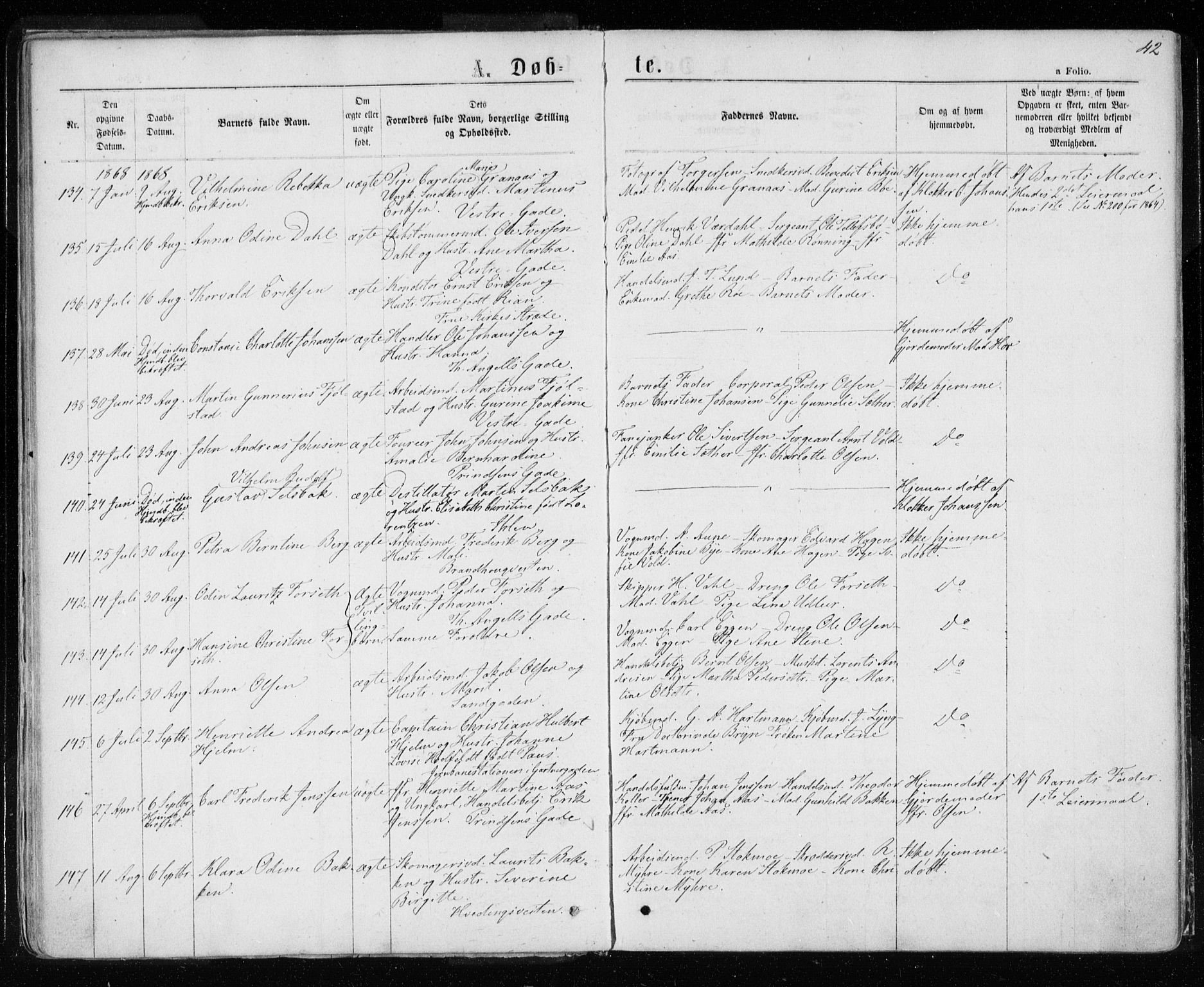 Ministerialprotokoller, klokkerbøker og fødselsregistre - Sør-Trøndelag, SAT/A-1456/601/L0054: Parish register (official) no. 601A22, 1866-1877, p. 42