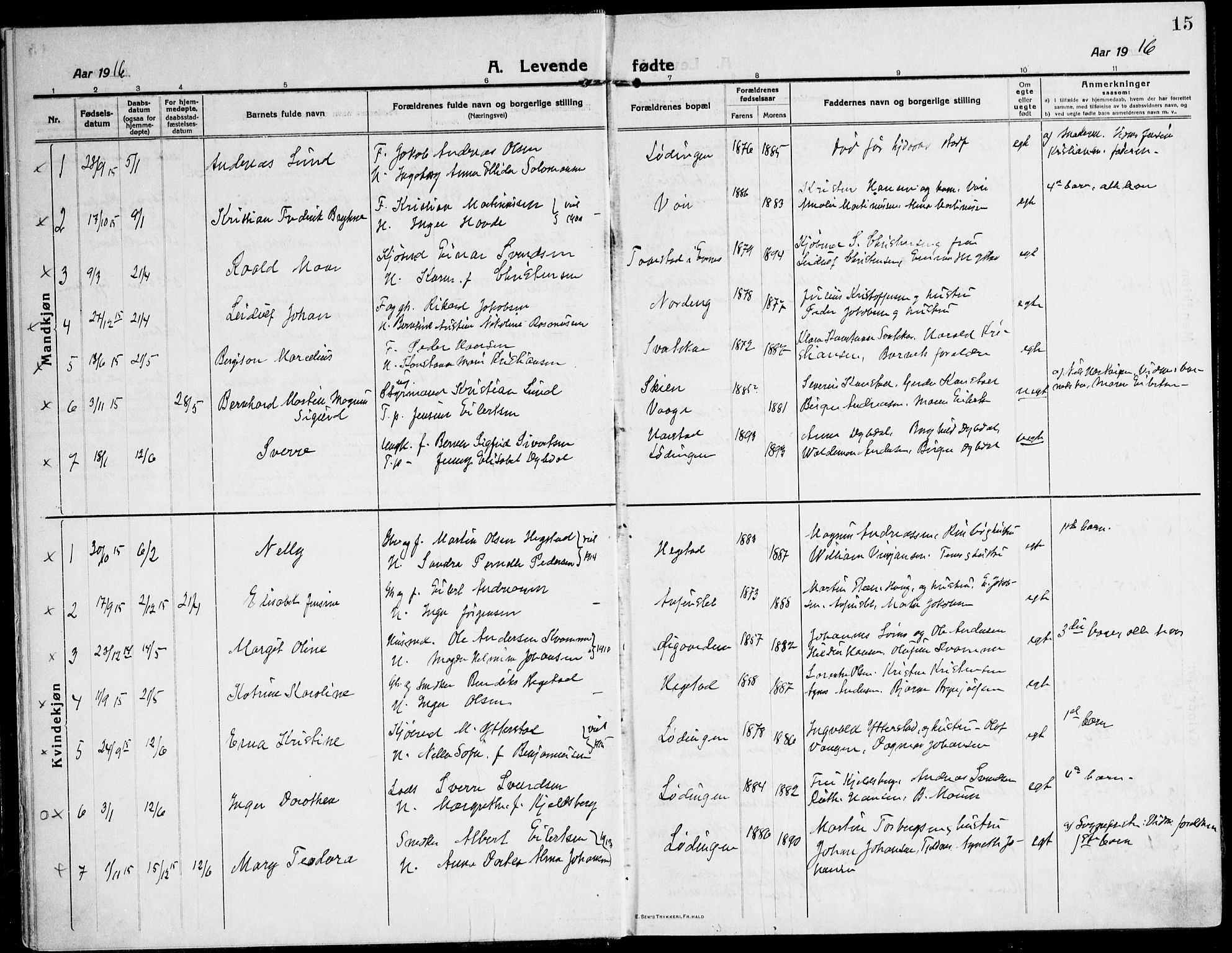 Ministerialprotokoller, klokkerbøker og fødselsregistre - Nordland, AV/SAT-A-1459/872/L1037: Parish register (official) no. 872A12, 1914-1925, p. 15