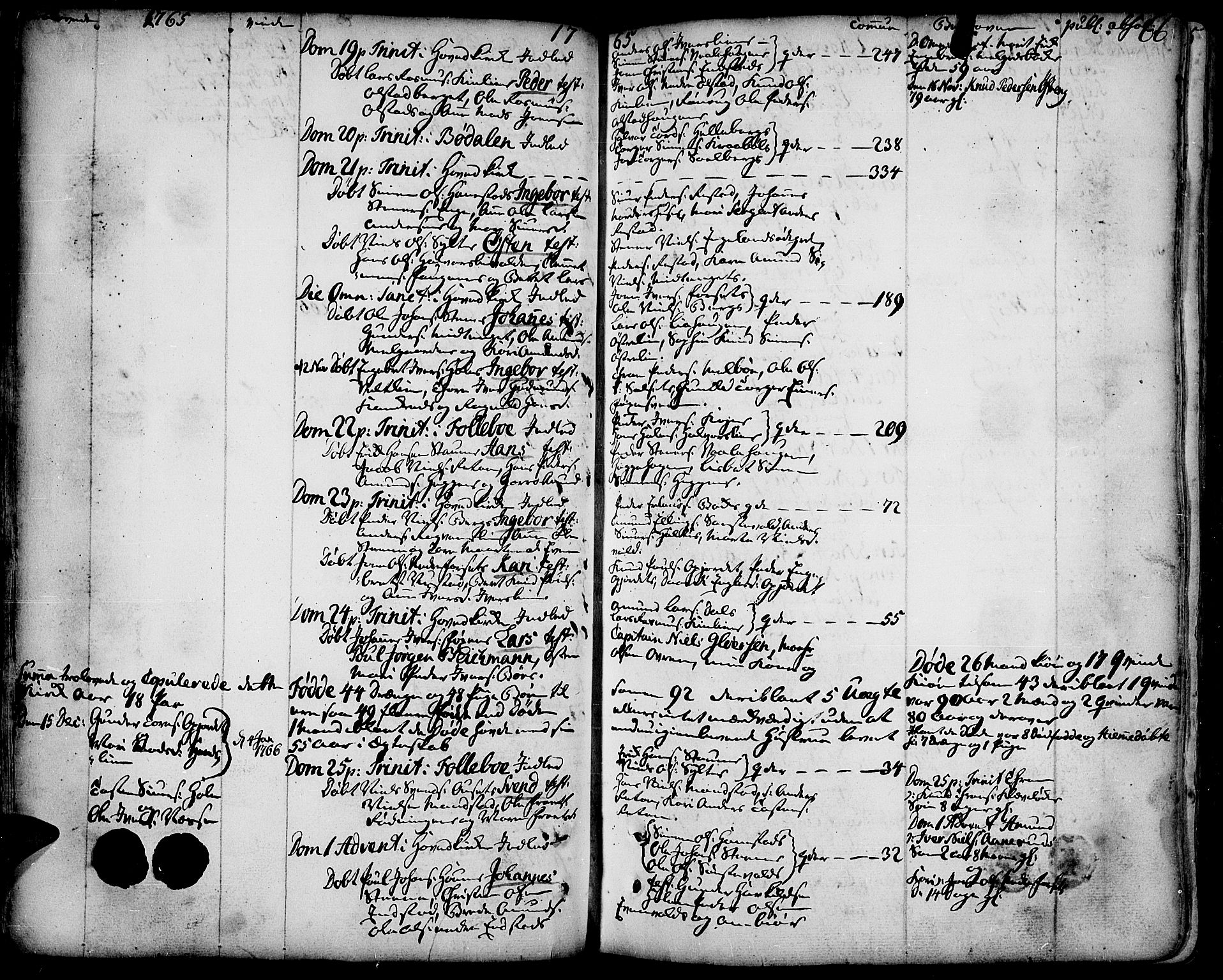 Gausdal prestekontor, SAH/PREST-090/H/Ha/Haa/L0003: Parish register (official) no. 3, 1758-1809, p. 66