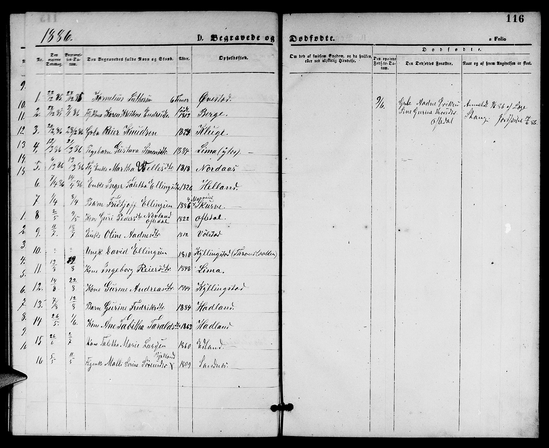 Lye sokneprestkontor, SAST/A-101794/001/30BB/L0005: Parish register (copy) no. B 5, 1875-1886, p. 116