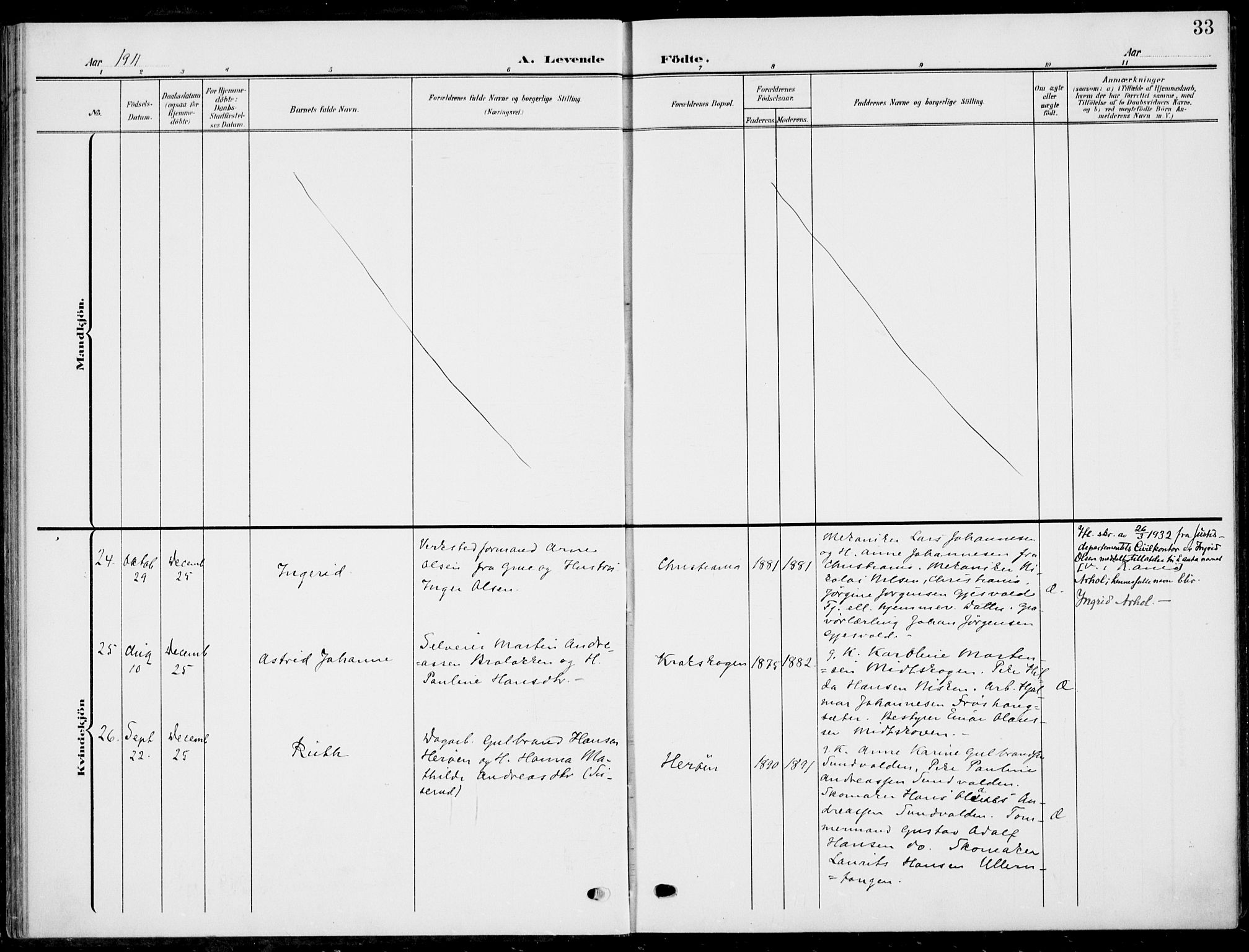 Hole kirkebøker, AV/SAKO-A-228/F/Fa/L0010: Parish register (official) no. I 10, 1907-1917, p. 33