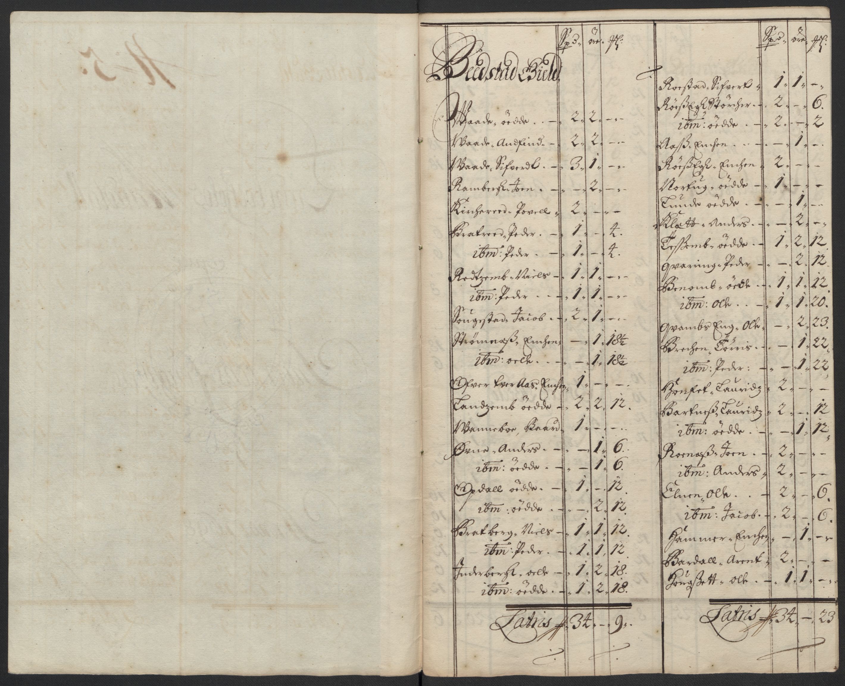 Rentekammeret inntil 1814, Reviderte regnskaper, Fogderegnskap, AV/RA-EA-4092/R63/L4310: Fogderegnskap Inderøy, 1698-1699, p. 136