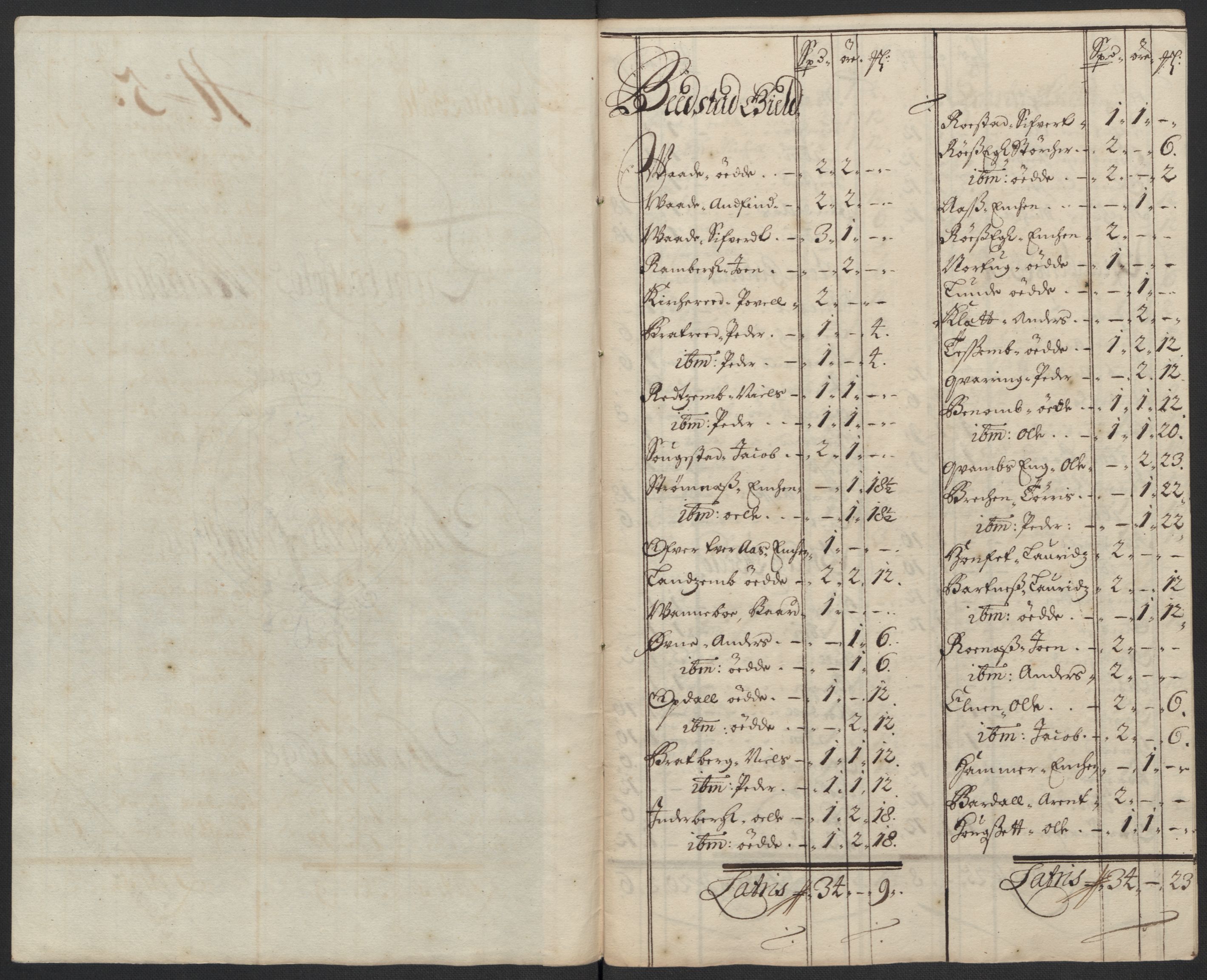 Rentekammeret inntil 1814, Reviderte regnskaper, Fogderegnskap, RA/EA-4092/R63/L4310: Fogderegnskap Inderøy, 1698-1699, p. 136