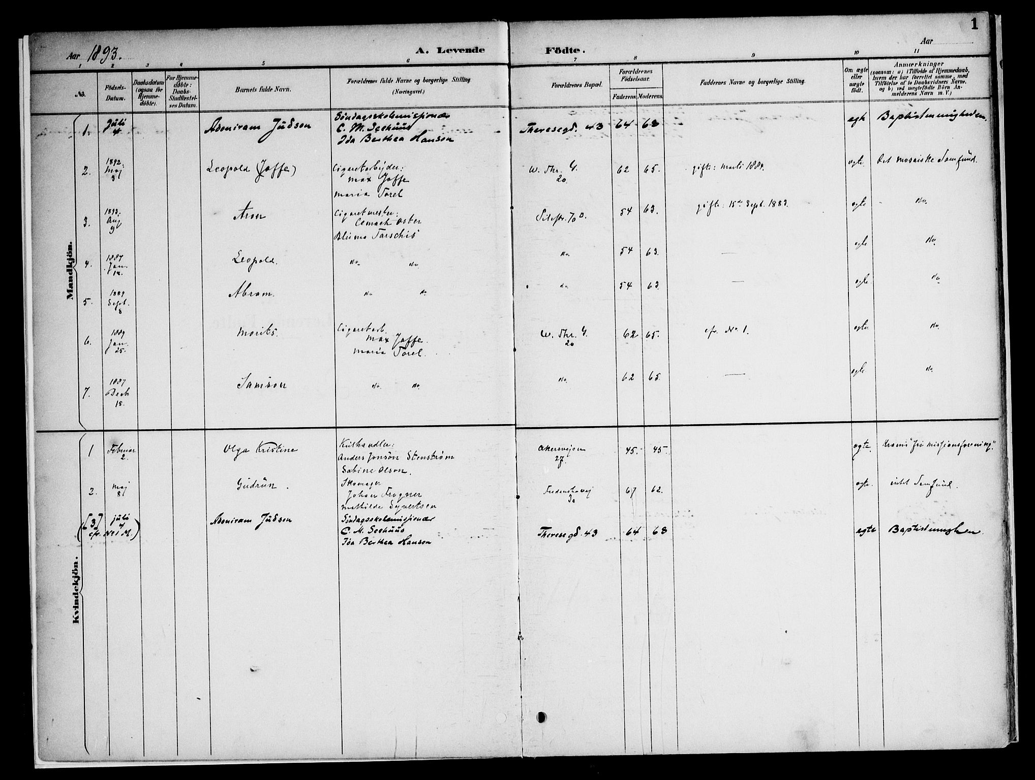 Gamle Aker prestekontor Kirkebøker, SAO/A-10617a/F/L0010: Parish register (official) no. 10, 1892-1960, p. 1