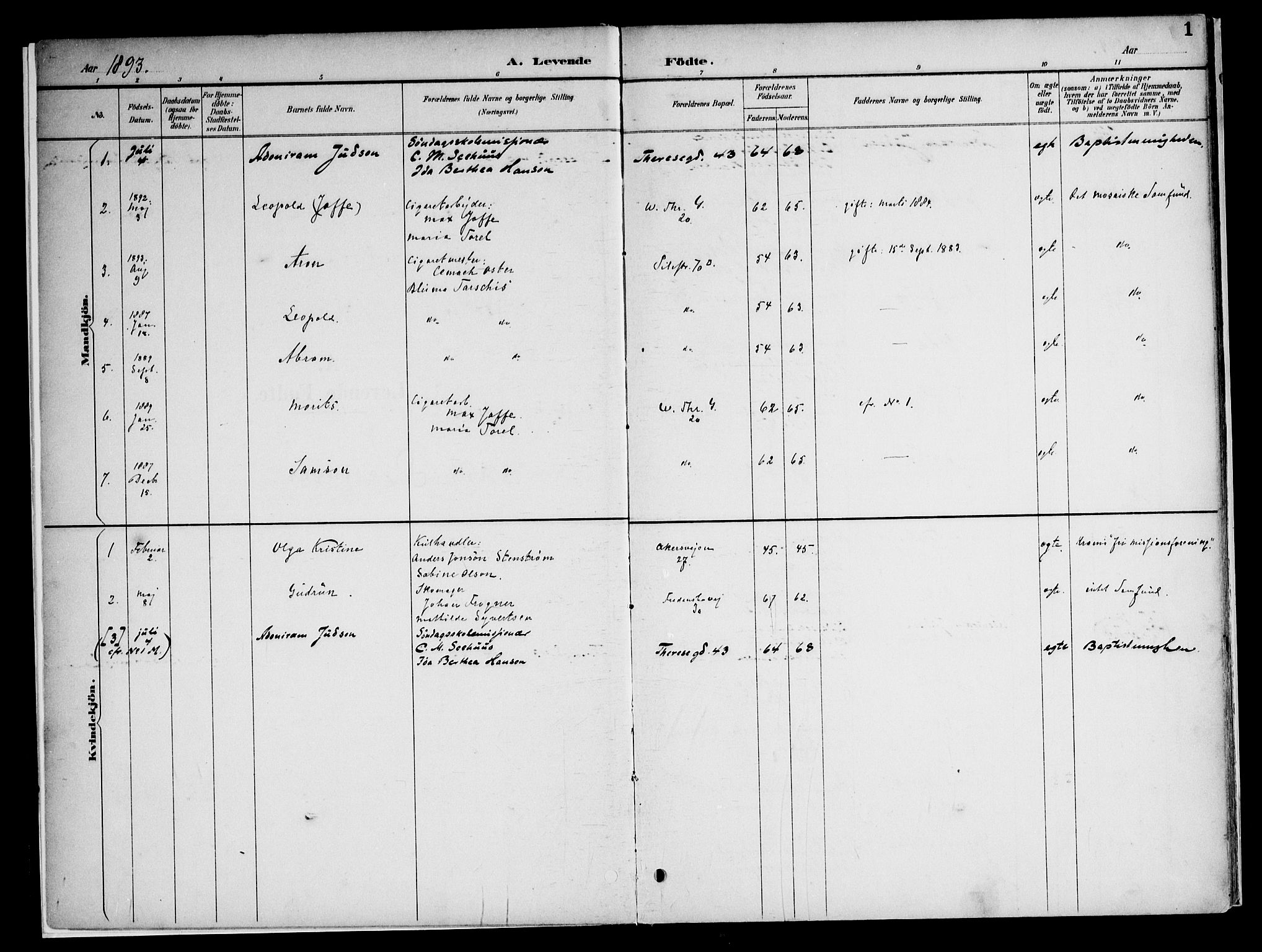 Gamle Aker prestekontor Kirkebøker, AV/SAO-A-10617a/F/L0010: Parish register (official) no. 10, 1892-1960, p. 1