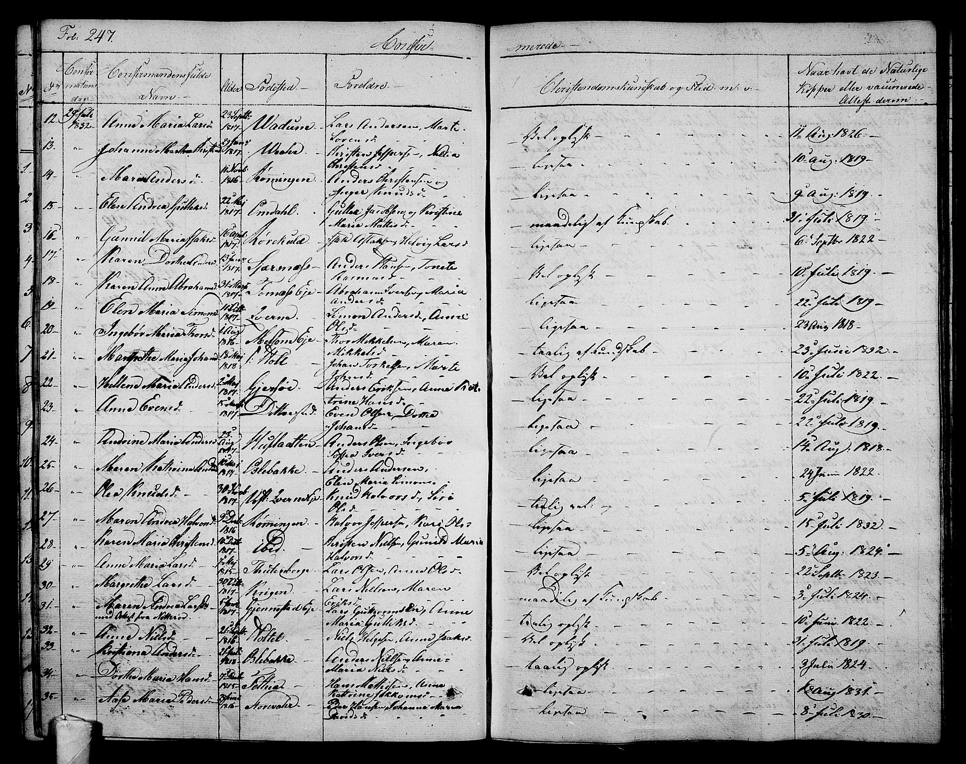Stokke kirkebøker, SAKO/A-320/F/Fa/L0006: Parish register (official) no. I 6, 1826-1843, p. 247