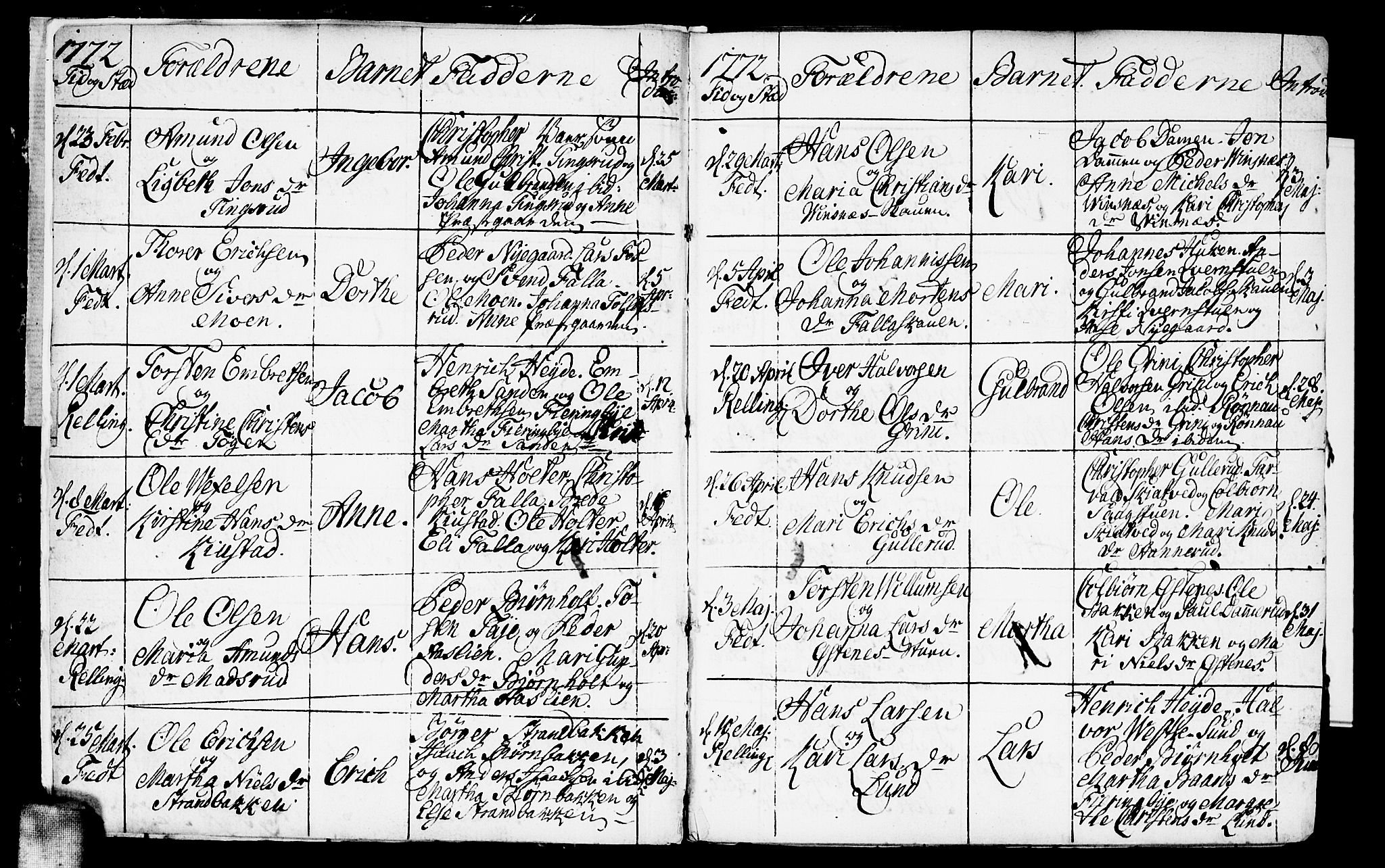 Fet prestekontor Kirkebøker, SAO/A-10370a/F/Fa/L0005: Parish register (official) no. I 5, 1772-1796