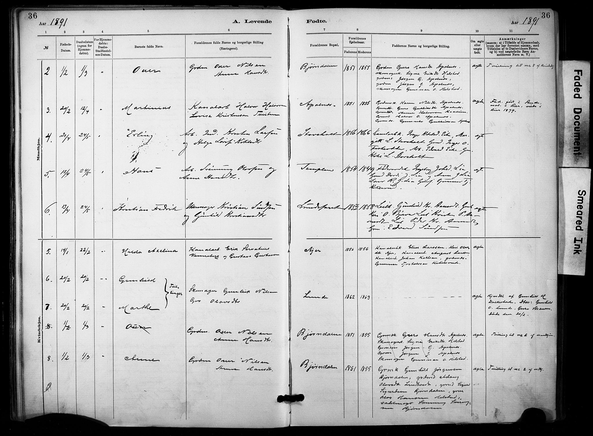 Lunde kirkebøker, SAKO/A-282/F/Fa/L0002: Parish register (official) no. I 2, 1884-1892, p. 36