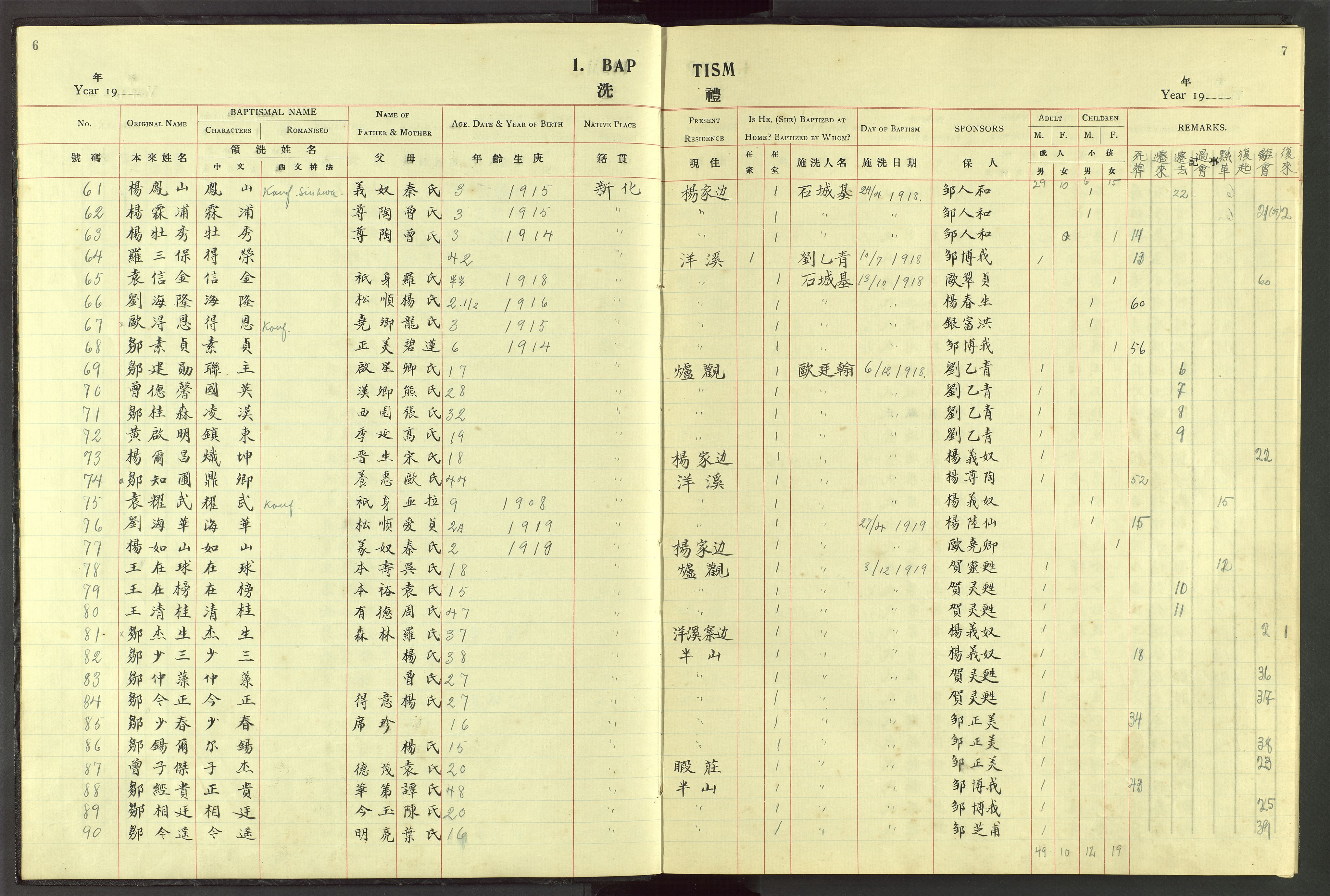 Det Norske Misjonsselskap - utland - Kina (Hunan), VID/MA-A-1065/Dm/L0048: Parish register (official) no. 86, 1909-1948, p. 6-7