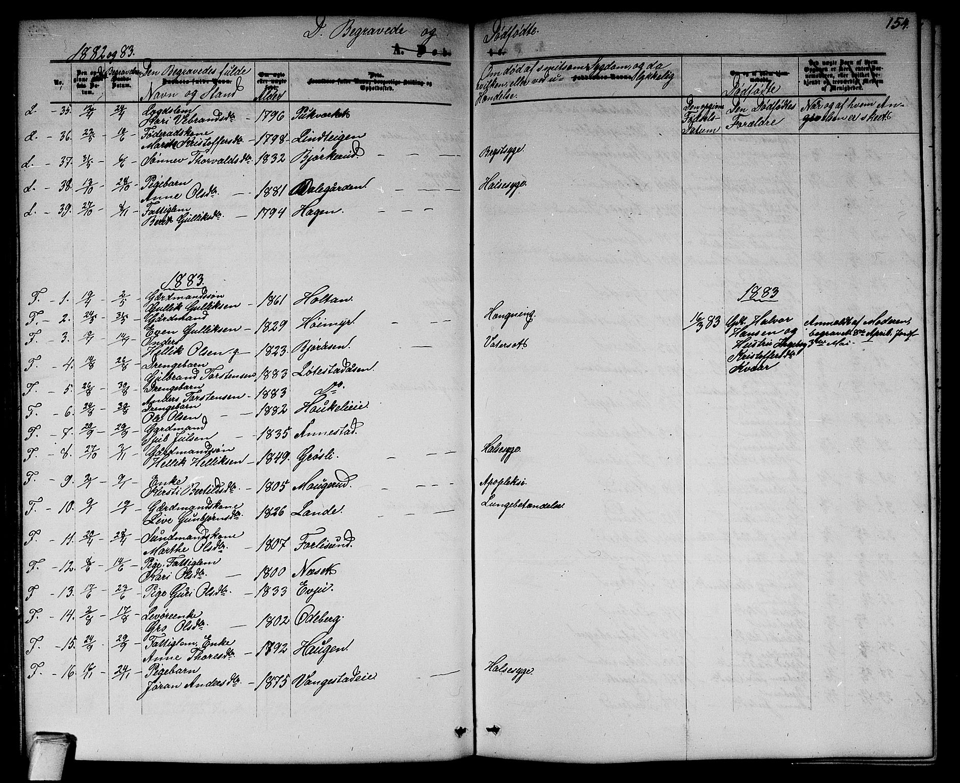 Flesberg kirkebøker, SAKO/A-18/G/Ga/L0003: Parish register (copy) no. I 3, 1861-1889, p. 154