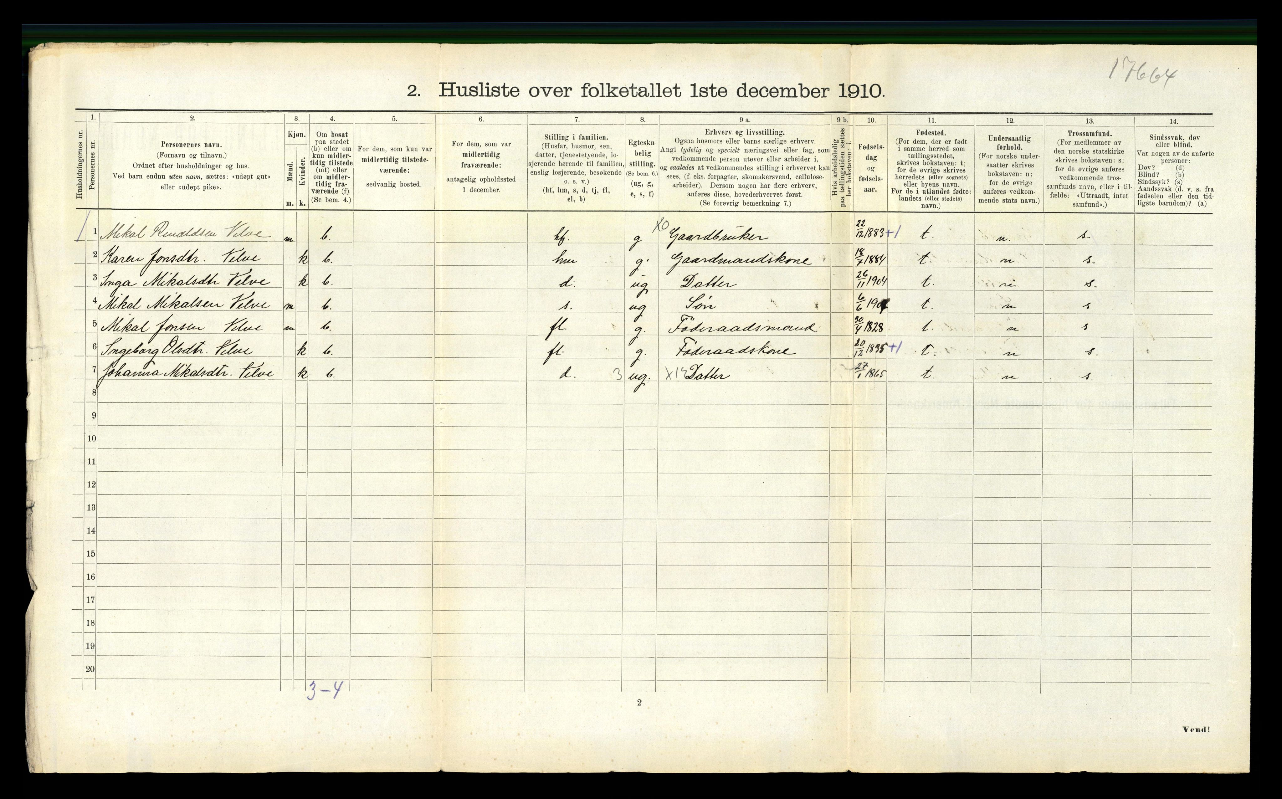 RA, 1910 census for Selbu, 1910, p. 855