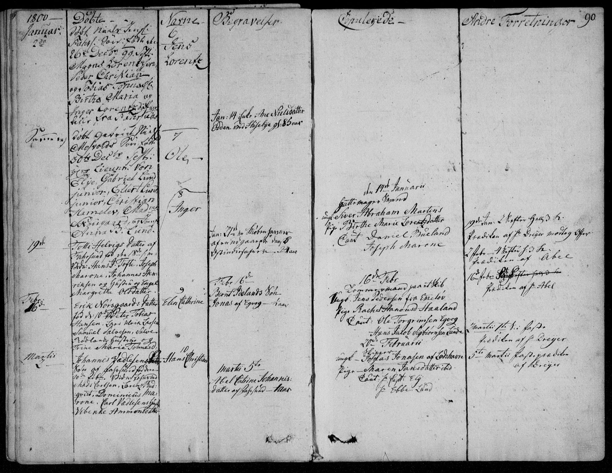 Farsund sokneprestkontor, SAK/1111-0009/F/Fa/L0001: Parish register (official) no. A 1, 1784-1815, p. 90