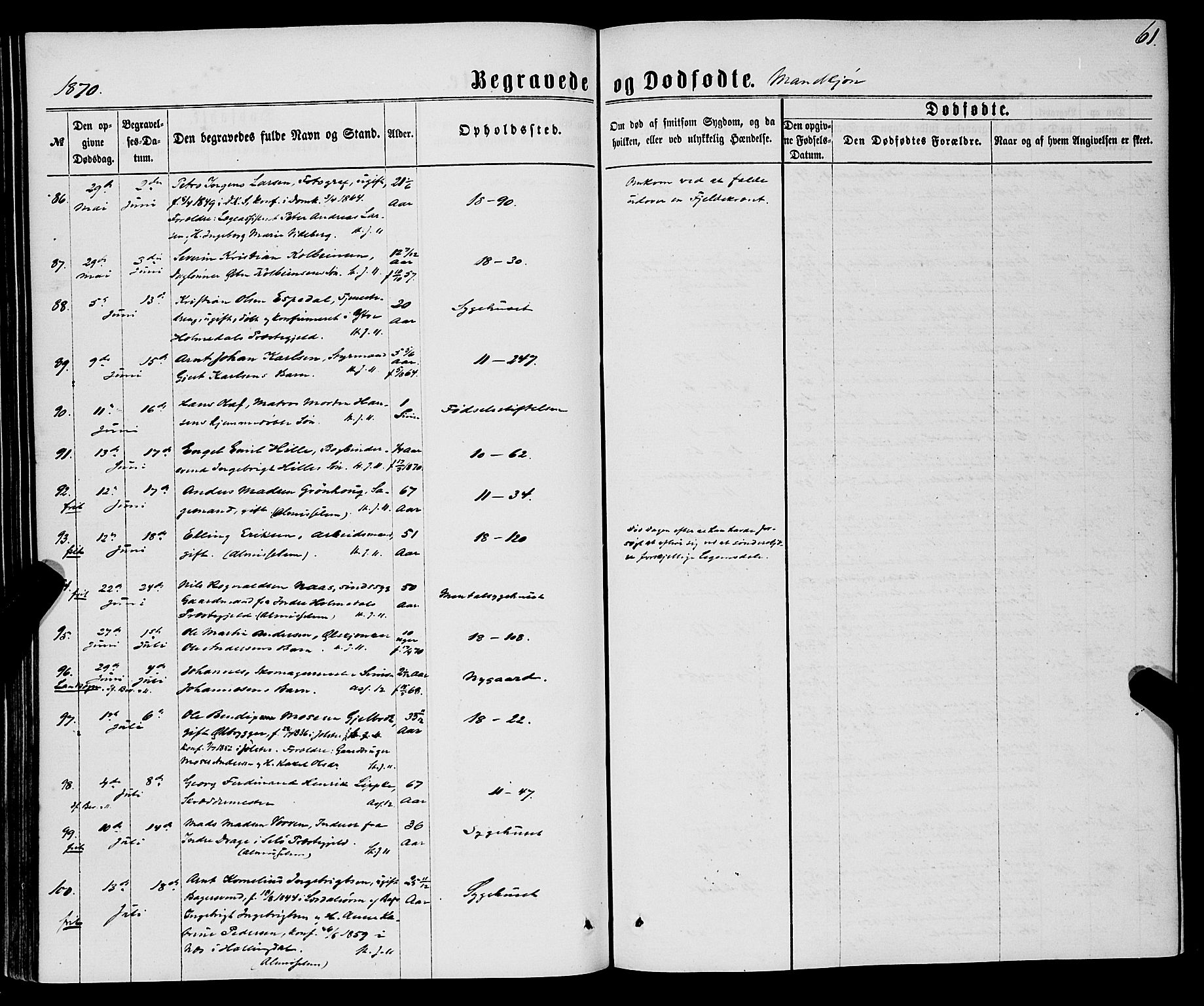 Domkirken sokneprestembete, SAB/A-74801/H/Haa/L0042: Parish register (official) no. E 3, 1863-1876, p. 61