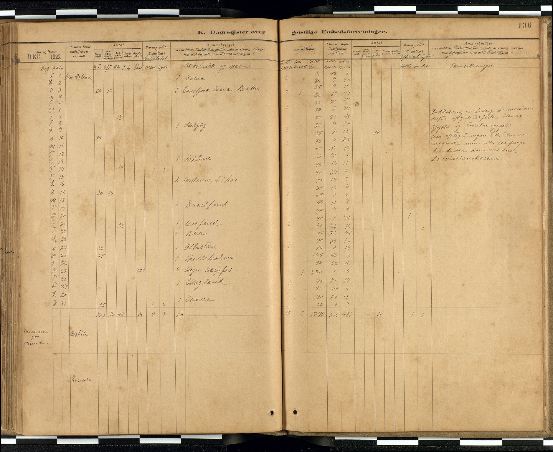 Den norske sjømannsmisjon i utlandet / Quebec (Canada) samt Pensacola--Savannah-Mobile-New Orleans-Gulfport (Gulfhamnene i USA), AV/SAB-SAB/PA-0114/H/Ha/L0001: Parish register (official) no. A 1, 1887-1924, p. 135b-136a