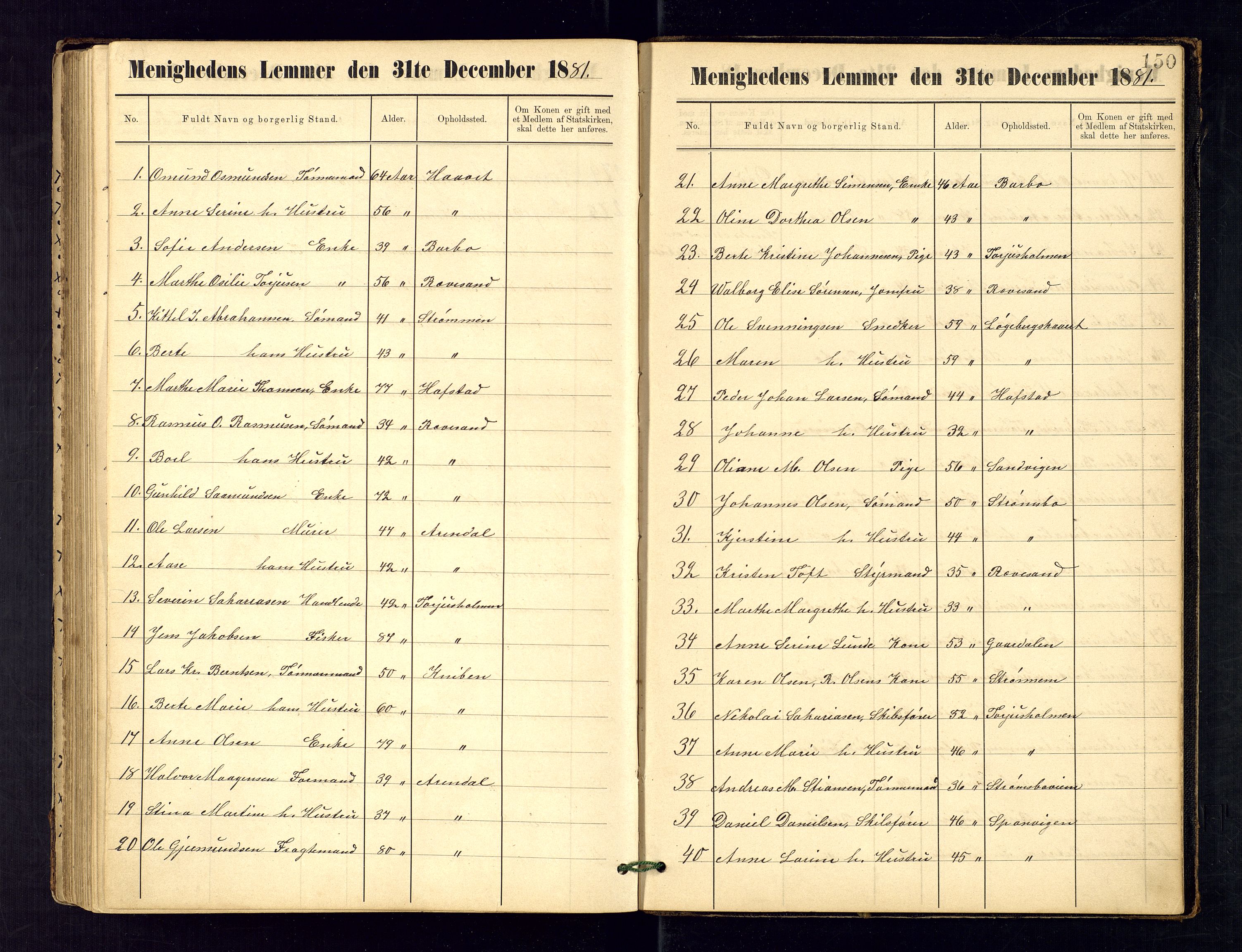 Metodistmenigheten, Arendal, SAK/1292-0011/F/Fa/L0003: Dissenter register no. 3, 1879-1893, p. 150