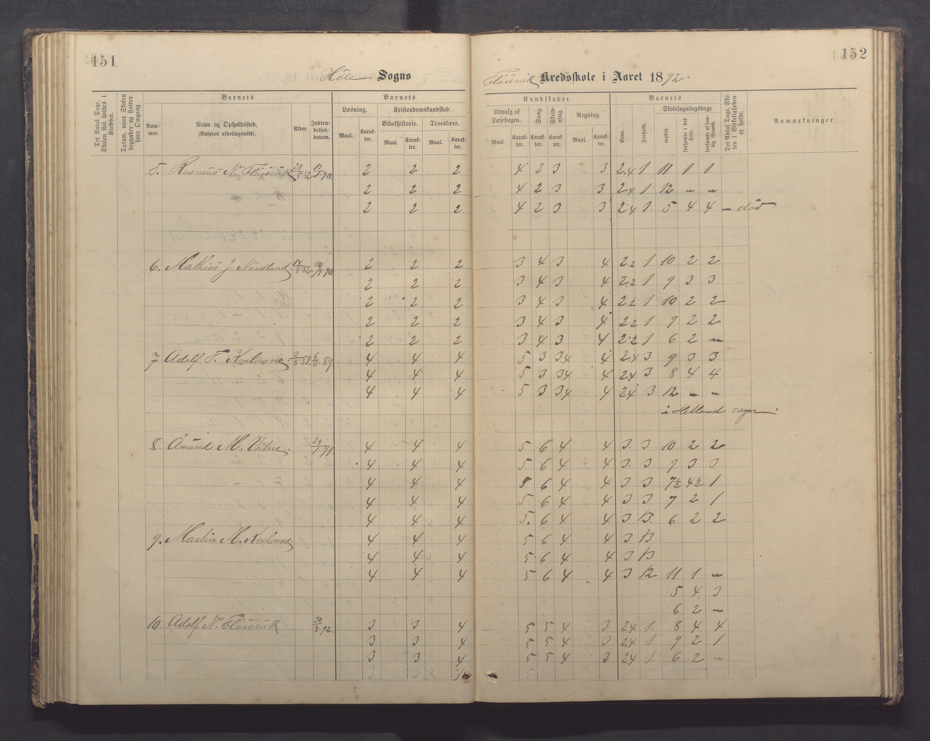 Høle kommune - Tengesdal skole, IKAR/K-100033/F/L0001: Skoleprotokoll, 1884-1893, p. 151-152