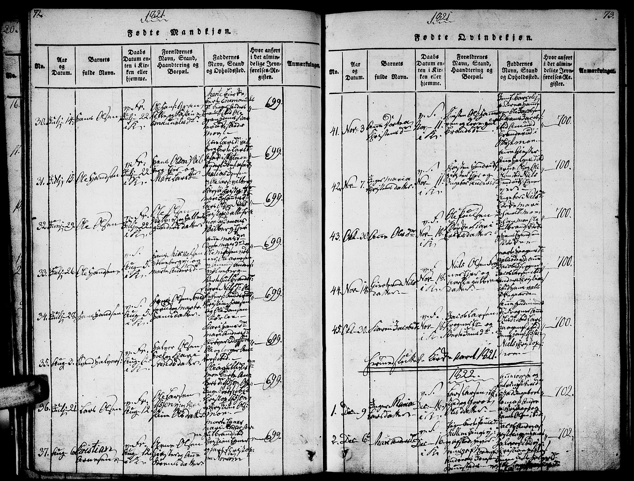 Sørum prestekontor Kirkebøker, AV/SAO-A-10303/G/Ga/L0001: Parish register (copy) no. I 1, 1814-1829, p. 72-73