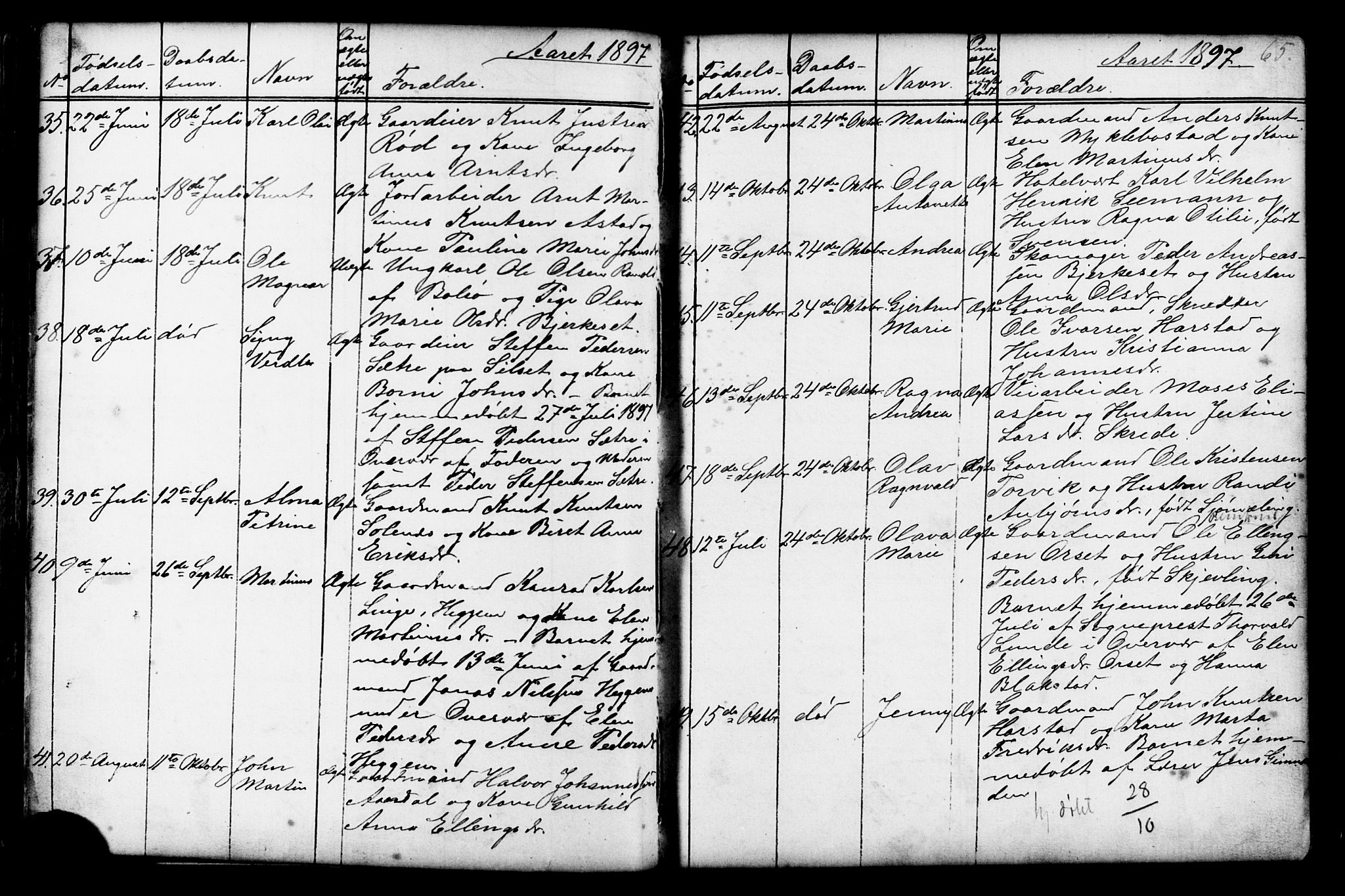 Ministerialprotokoller, klokkerbøker og fødselsregistre - Møre og Romsdal, SAT/A-1454/584/L0969: Parish register (copy) no. 584C02, 1877-1911, p. 65