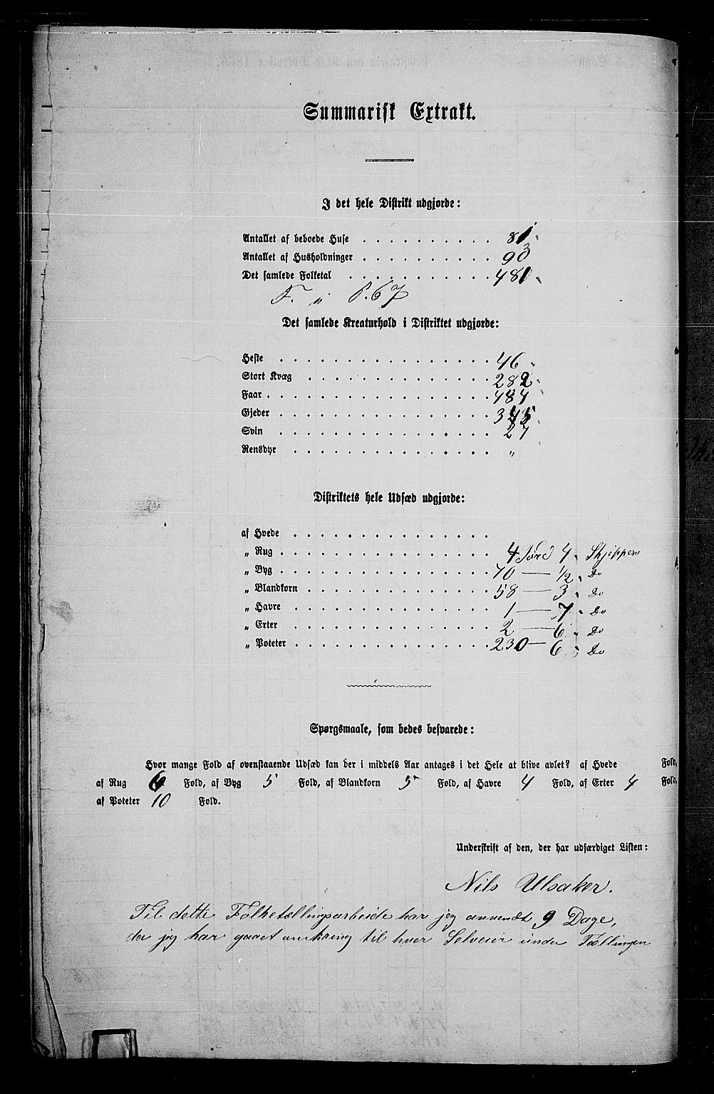 RA, 1865 census for Sør-Aurdal, 1865, p. 228