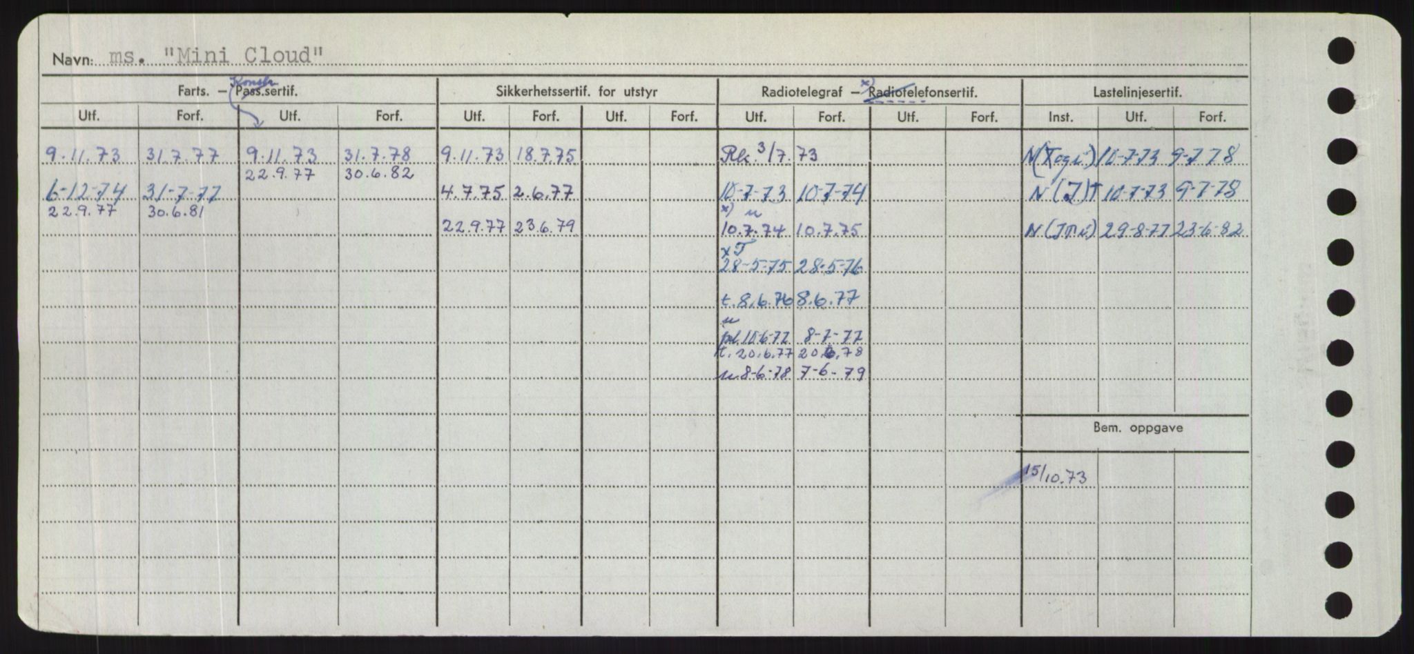 Sjøfartsdirektoratet med forløpere, Skipsmålingen, RA/S-1627/H/Hd/L0025: Fartøy, Min-Mås, p. 12