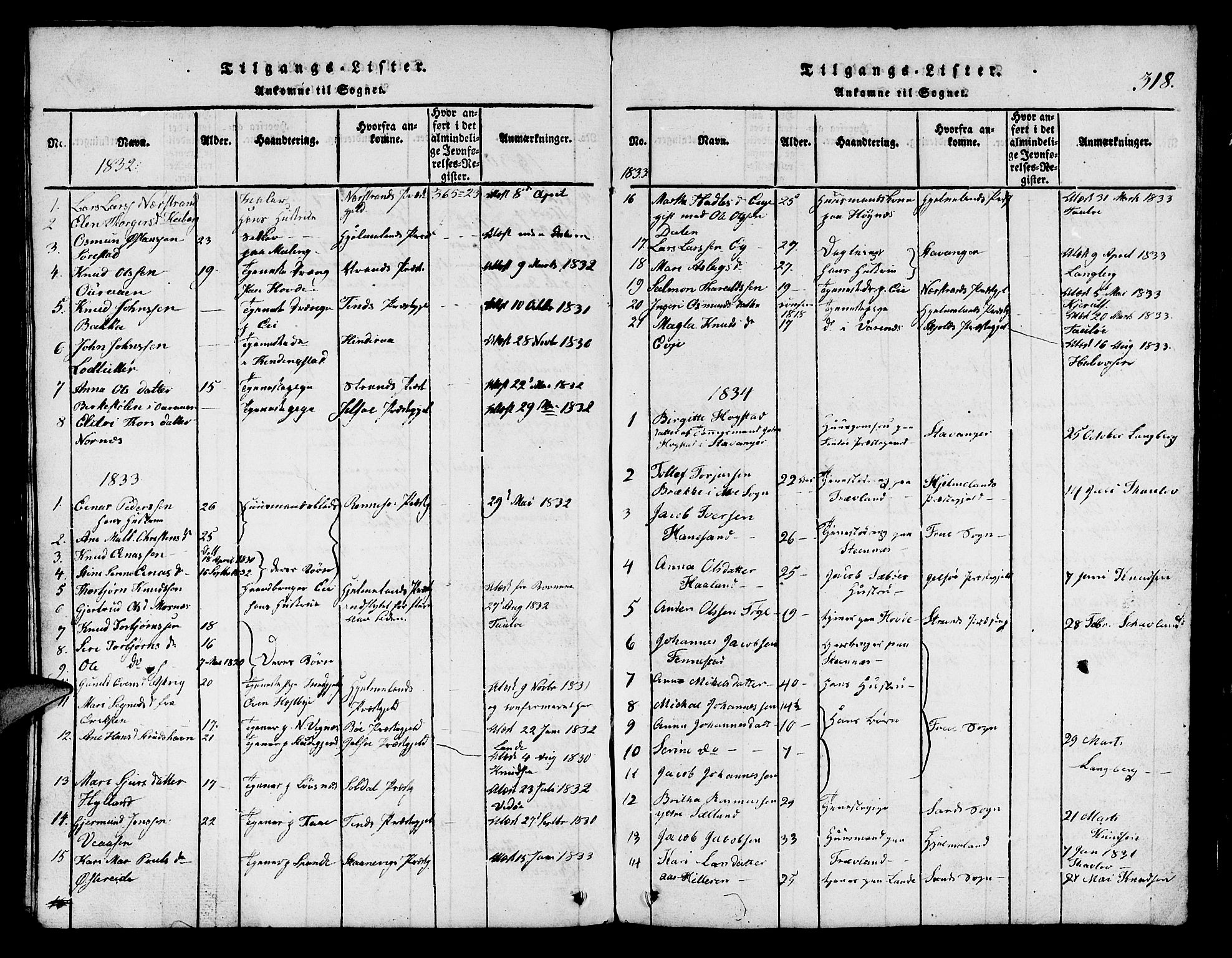 Finnøy sokneprestkontor, SAST/A-101825/H/Ha/Hab/L0001: Parish register (copy) no. B 1, 1816-1856, p. 318