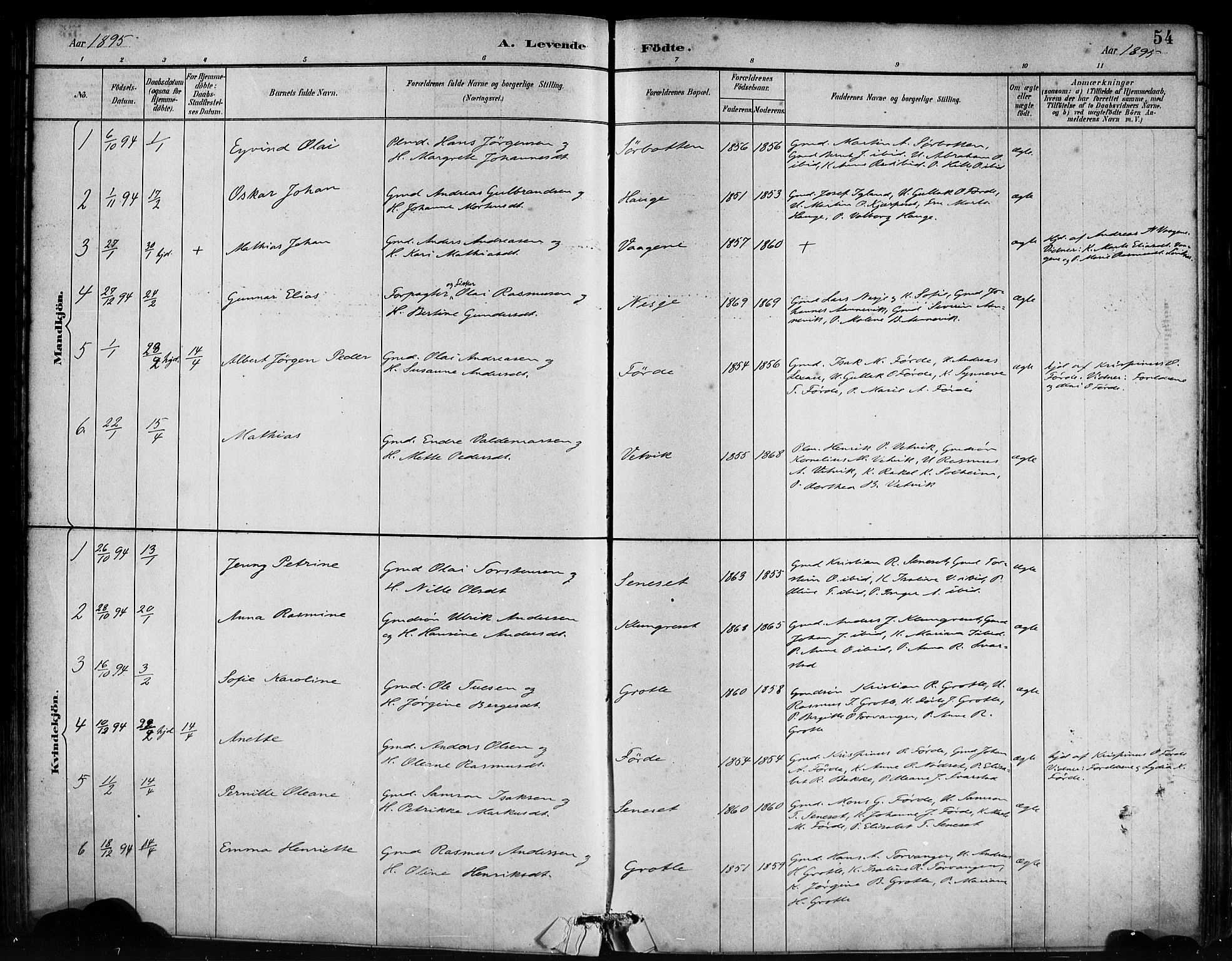 Bremanger sokneprestembete, SAB/A-82201/H/Haa/Haab/L0001: Parish register (official) no. B 1, 1884-1895, p. 54
