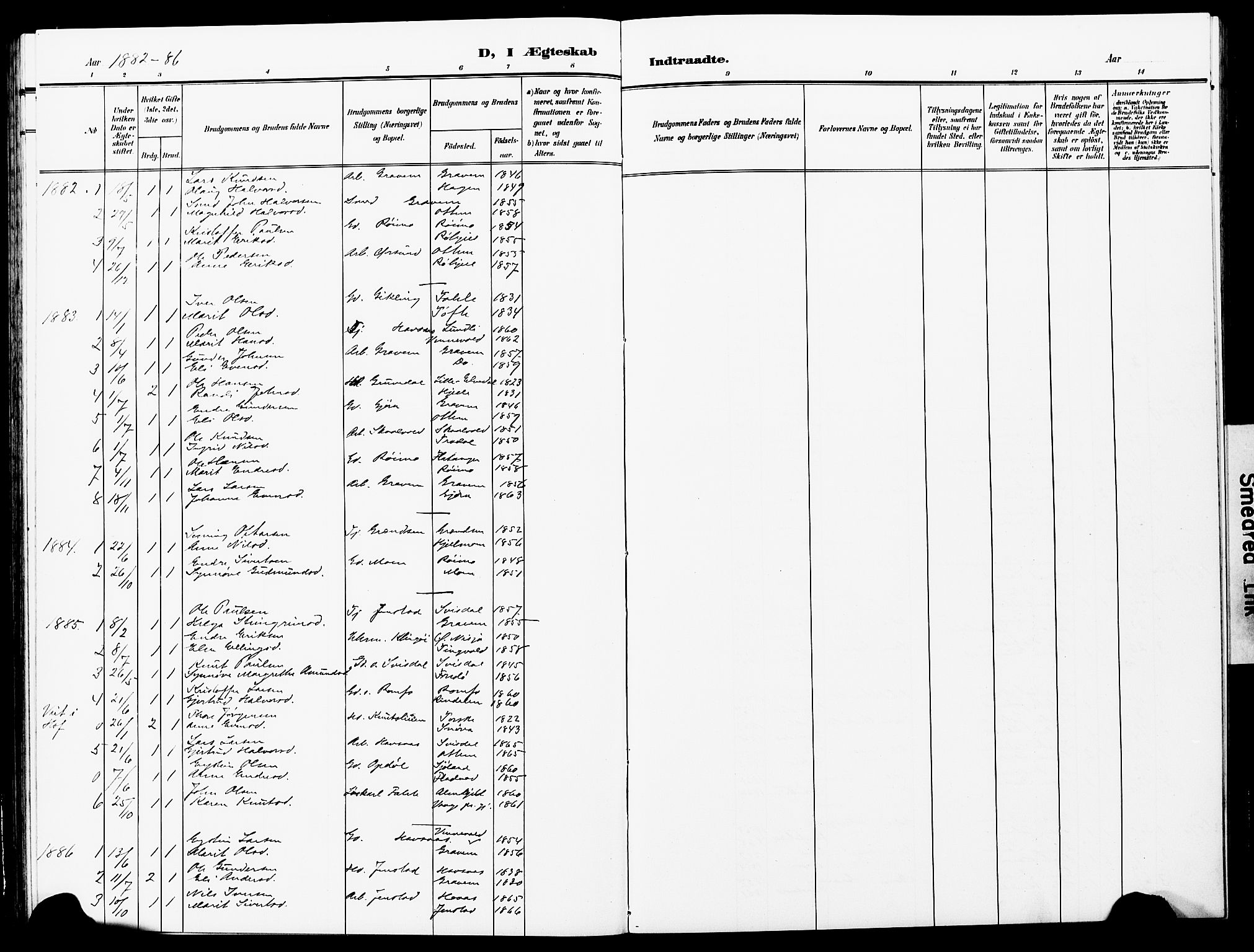 Ministerialprotokoller, klokkerbøker og fødselsregistre - Møre og Romsdal, AV/SAT-A-1454/591/L1020: Parish register (copy) no. 591C01, 1869-1930