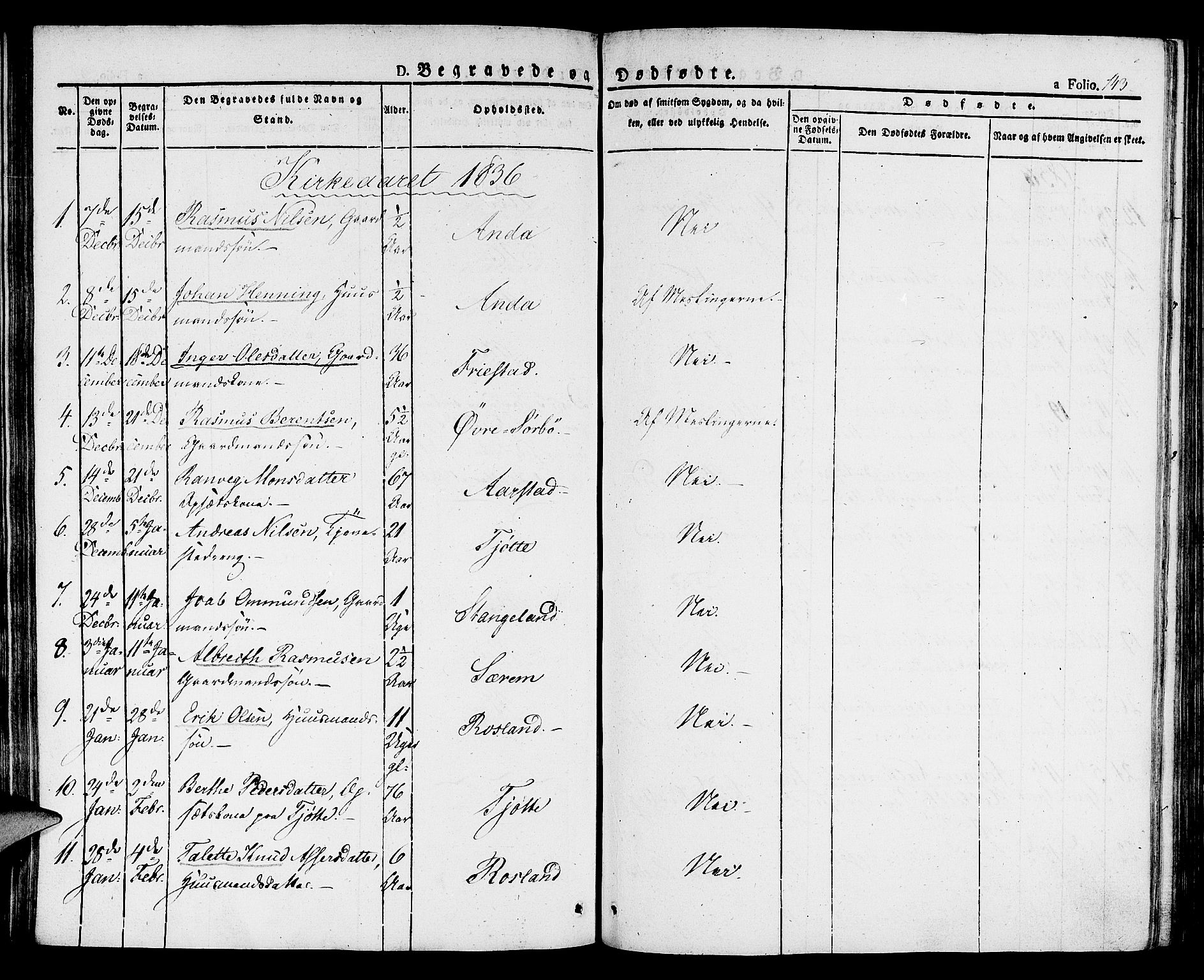 Klepp sokneprestkontor, SAST/A-101803/001/3/30BA/L0003: Parish register (official) no. A 3, 1833-1842, p. 143