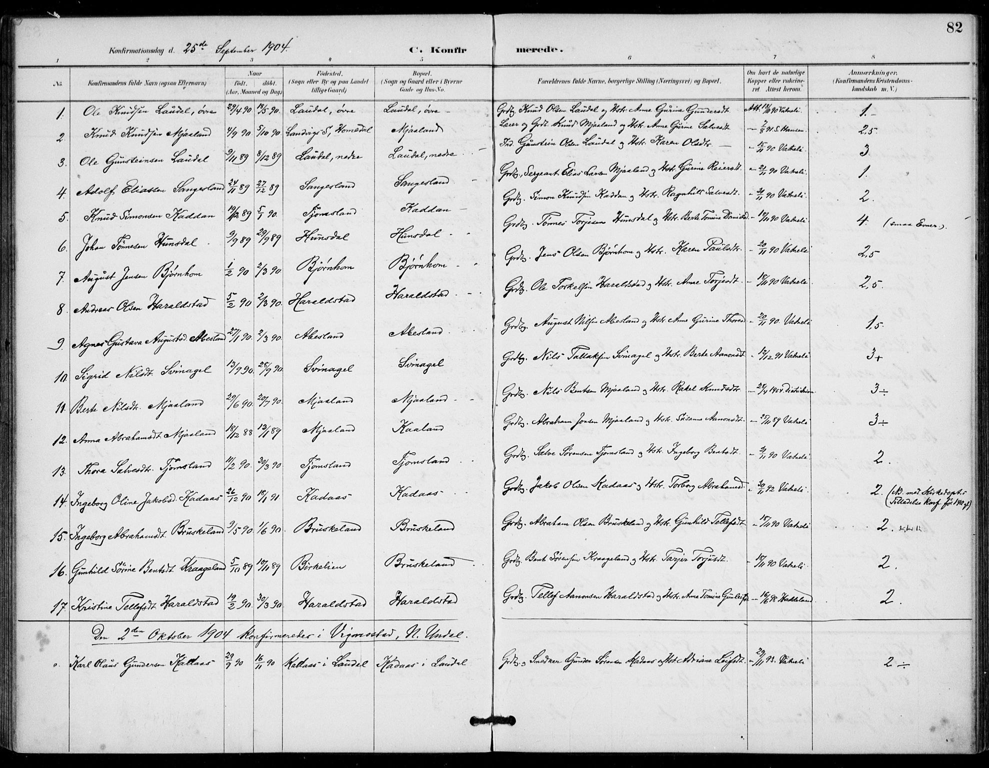 Holum sokneprestkontor, AV/SAK-1111-0022/F/Fa/Fab/L0007: Parish register (official) no. A 7, 1887-1912, p. 82