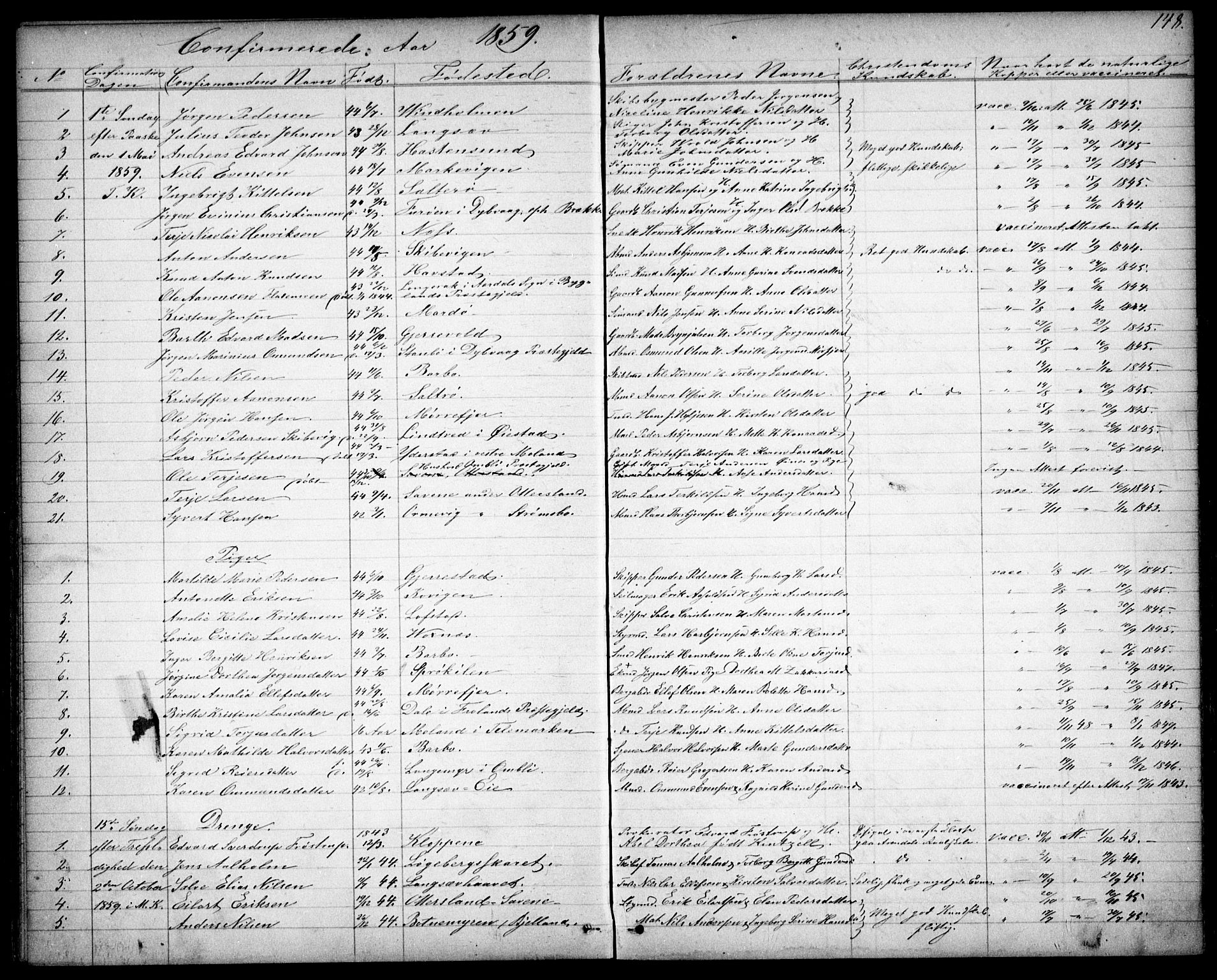 Tromøy sokneprestkontor, SAK/1111-0041/F/Fb/L0003: Parish register (copy) no. B 3, 1859-1868, p. 148