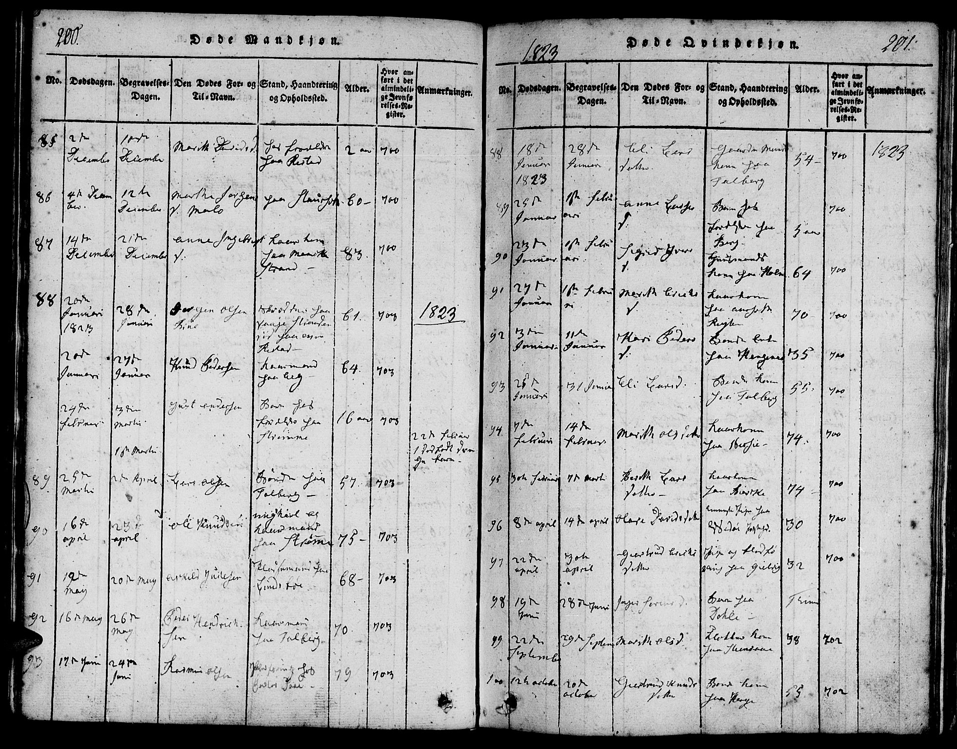 Ministerialprotokoller, klokkerbøker og fødselsregistre - Møre og Romsdal, AV/SAT-A-1454/547/L0602: Parish register (official) no. 547A04, 1818-1845, p. 200-201