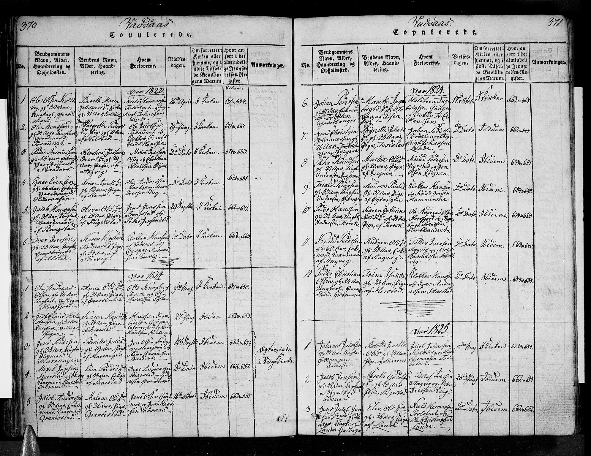 Ministerialprotokoller, klokkerbøker og fødselsregistre - Nordland, AV/SAT-A-1459/810/L0142: Parish register (official) no. 810A06 /1, 1819-1841, p. 370-371