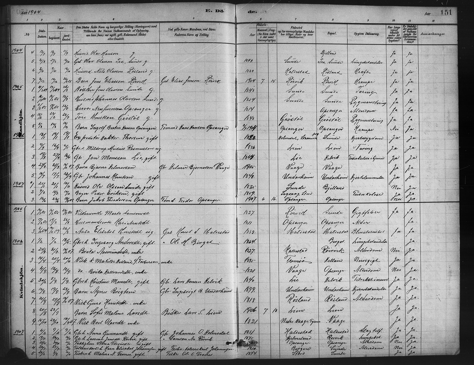Husnes Sokneprestembete, SAB/A-75901/H/Hab: Parish register (copy) no. A 2, 1881-1917, p. 151