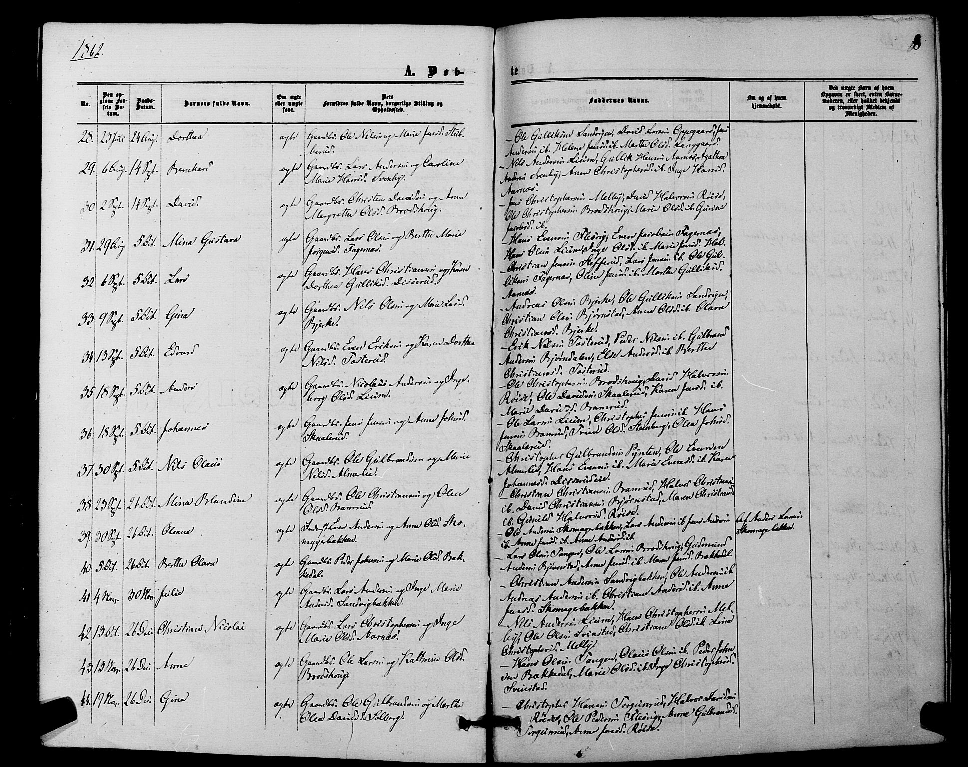 Hurdal prestekontor Kirkebøker, AV/SAO-A-10889/F/Fb/L0002: Parish register (official) no. II 2, 1860-1877, p. 8