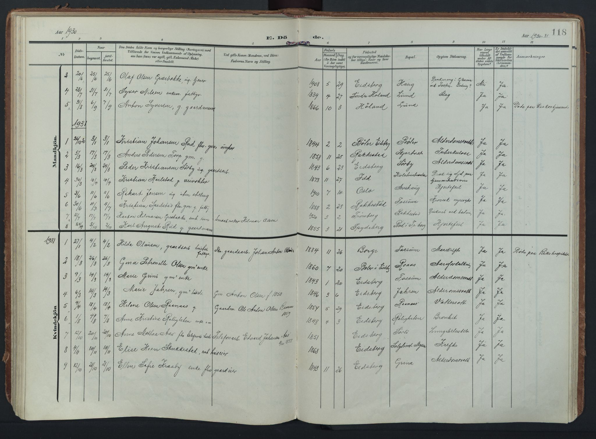 Eidsberg prestekontor Kirkebøker, AV/SAO-A-10905/F/Fc/L0002: Parish register (official) no. III 2, 1906-1934, p. 118