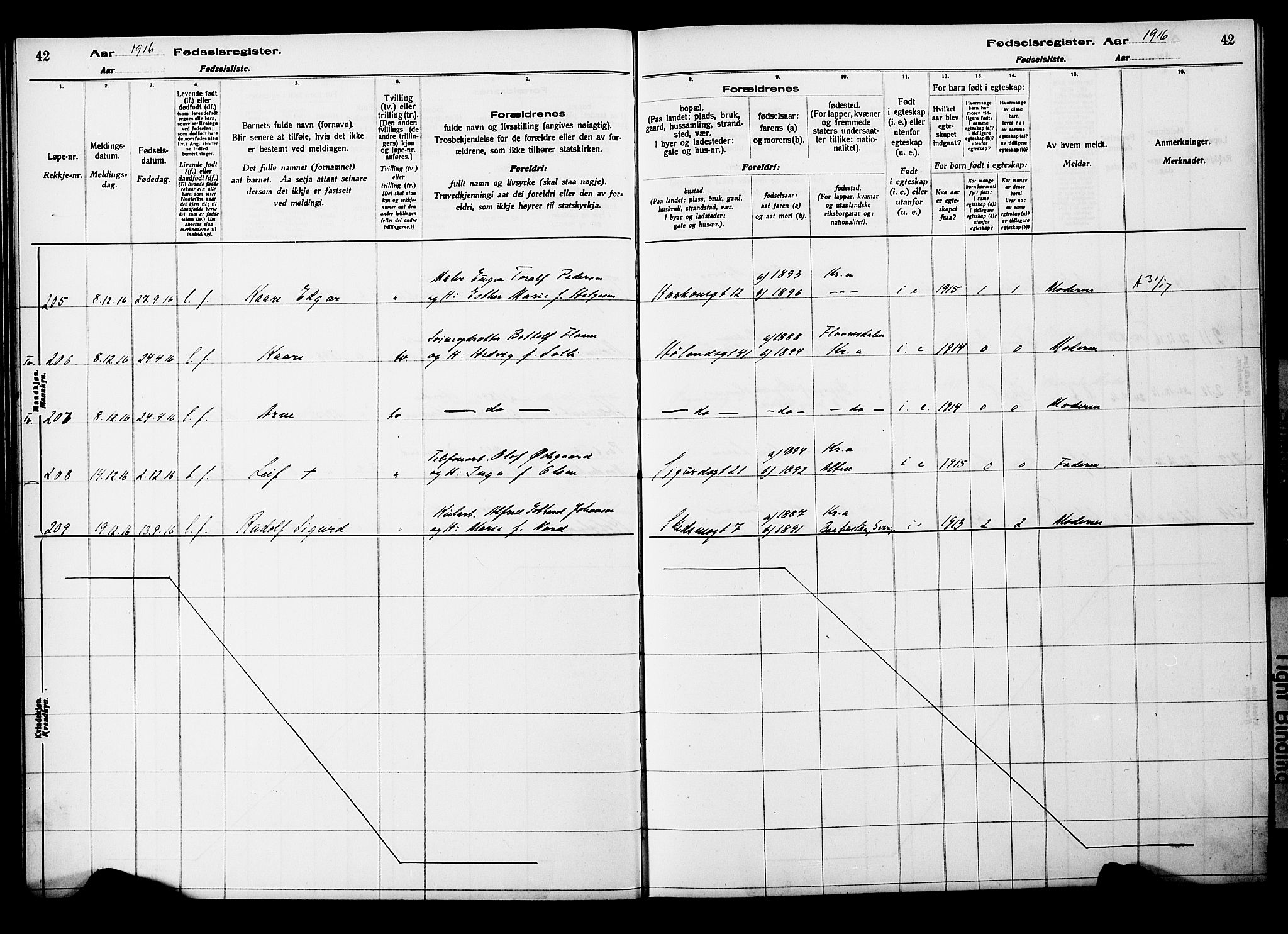 Kampen prestekontor Kirkebøker, SAO/A-10853/J/Ja/L0001: Birth register no. 1, 1916-1920, p. 42