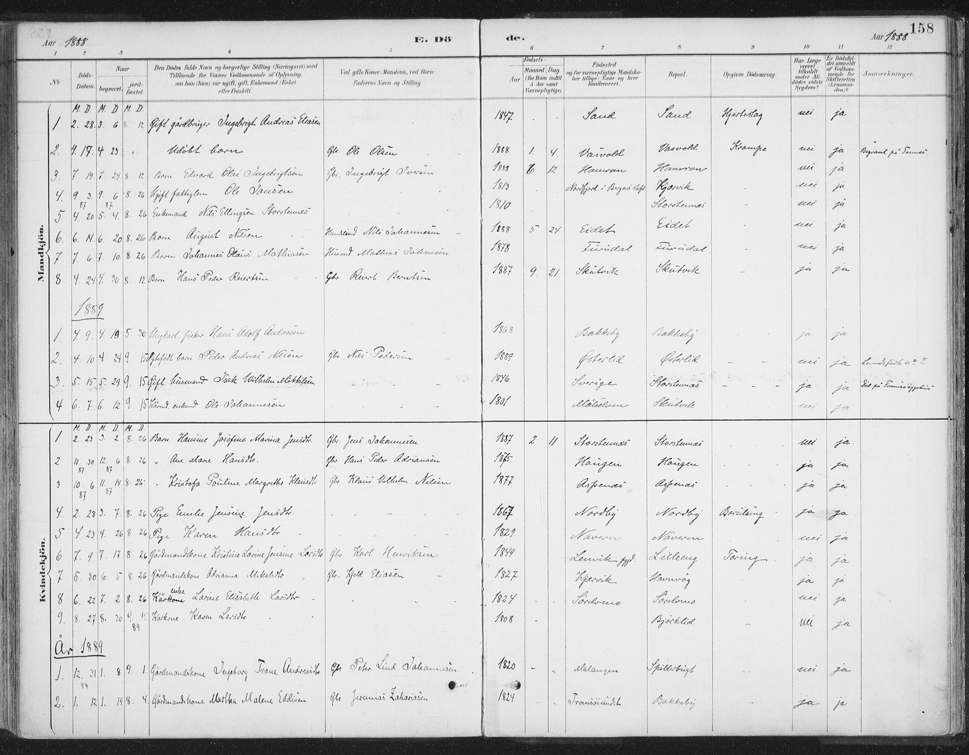 Balsfjord sokneprestembete, AV/SATØ-S-1303/G/Ga/L0007kirke: Parish register (official) no. 7, 1887-1909, p. 158