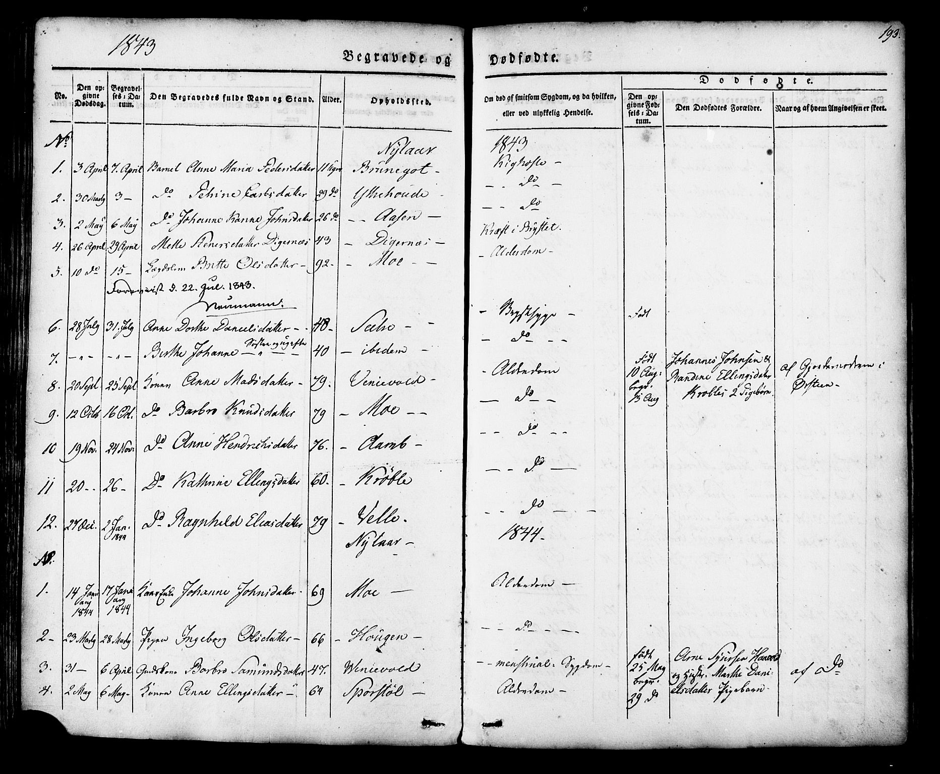 Ministerialprotokoller, klokkerbøker og fødselsregistre - Møre og Romsdal, AV/SAT-A-1454/513/L0174: Parish register (official) no. 513A01, 1831-1855, p. 193