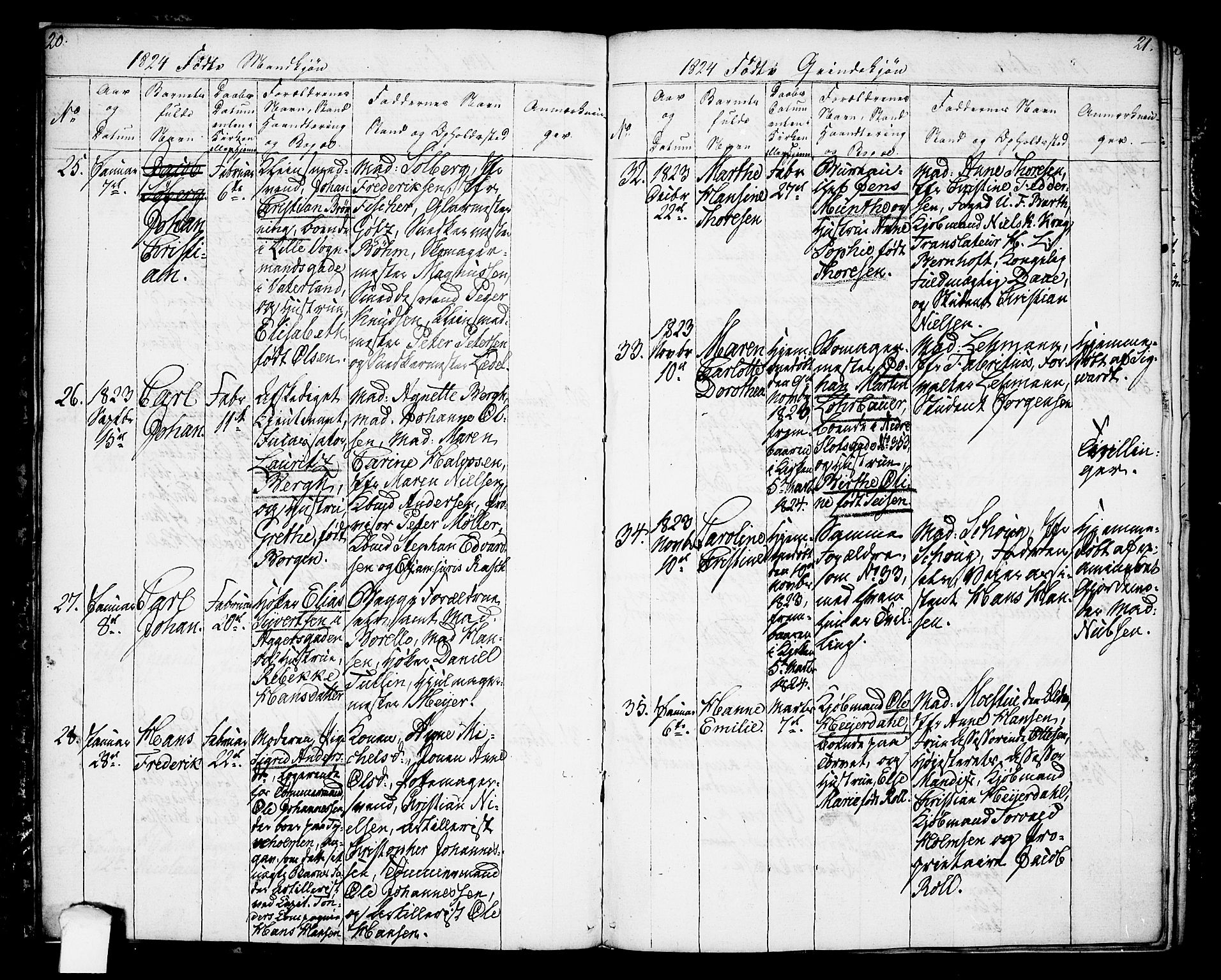 Oslo domkirke Kirkebøker, SAO/A-10752/F/Fa/L0009: Parish register (official) no. 9, 1823-1824, p. 20-21