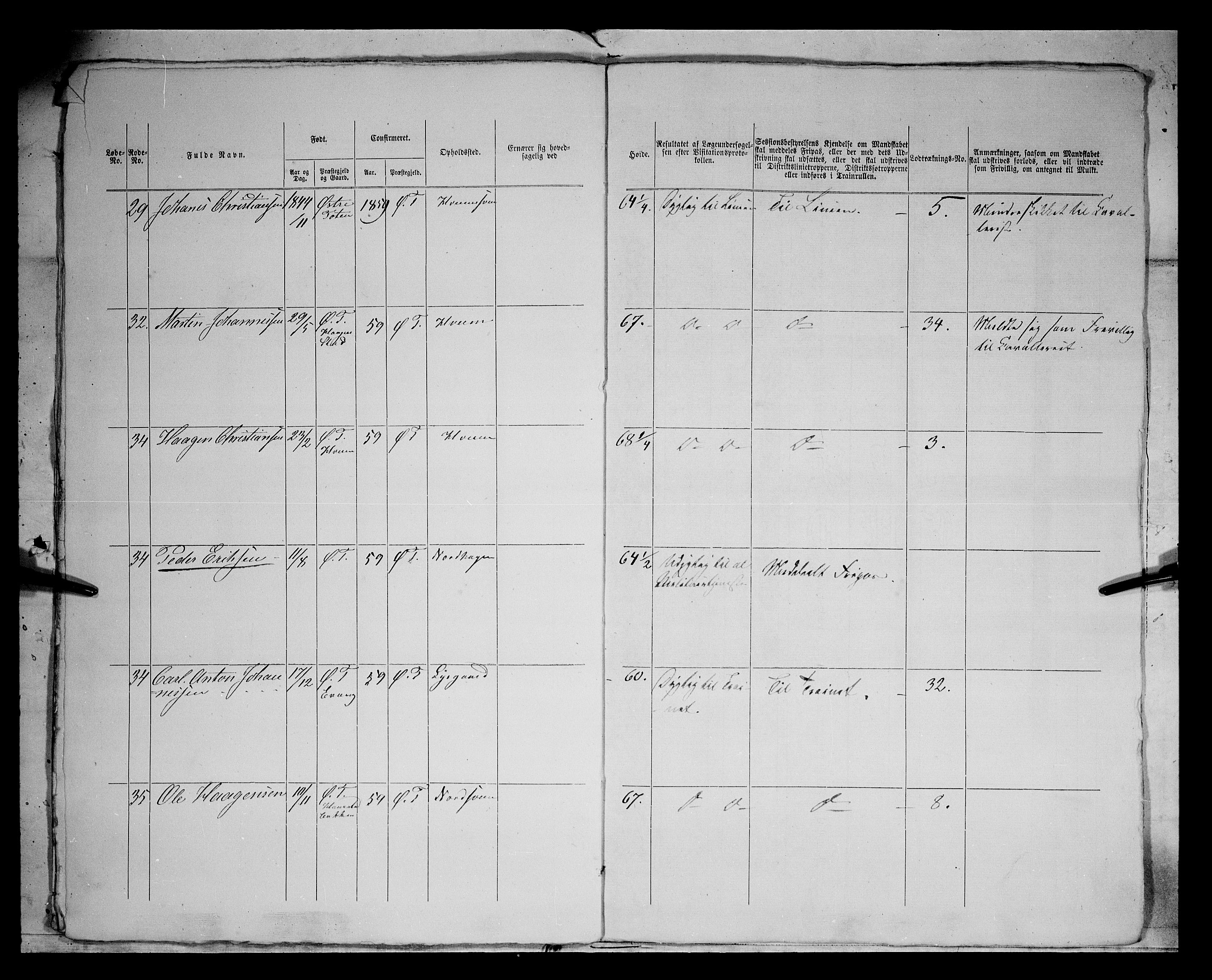 Fylkesmannen i Oppland, SAH/FYO-002/1/K/Kg/L1168: Østre og Vestre Toten, 1871-1879, p. 8054