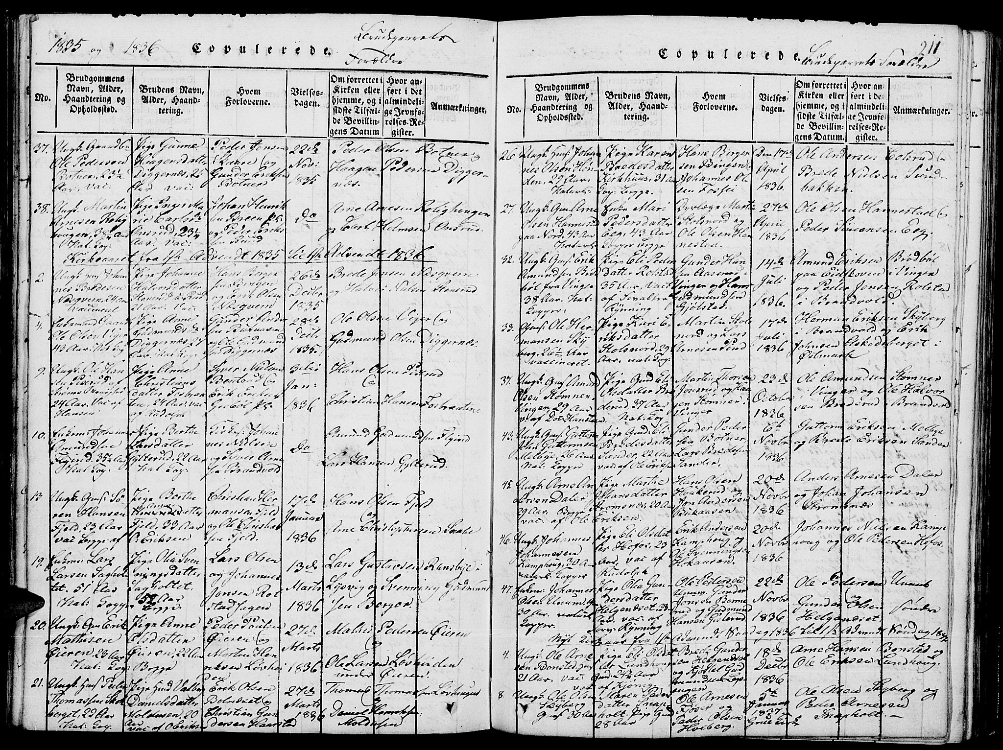 Grue prestekontor, SAH/PREST-036/H/Ha/Hab/L0001: Parish register (copy) no. 1, 1814-1841, p. 211