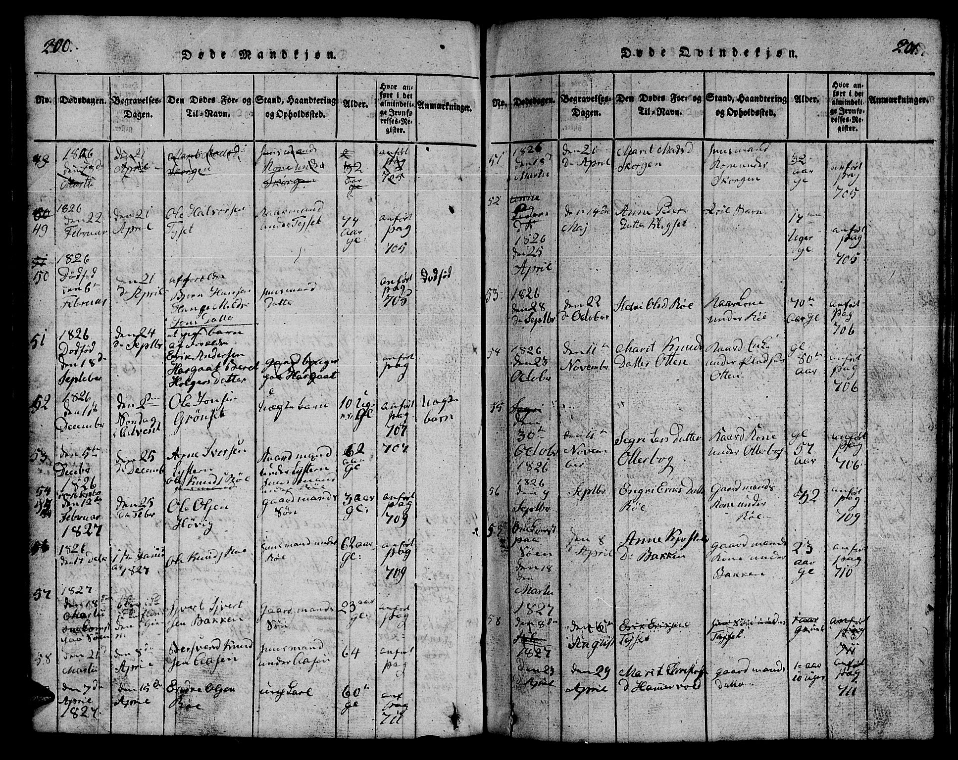 Ministerialprotokoller, klokkerbøker og fødselsregistre - Møre og Romsdal, AV/SAT-A-1454/551/L0629: Parish register (copy) no. 551C01, 1818-1839, p. 200-201