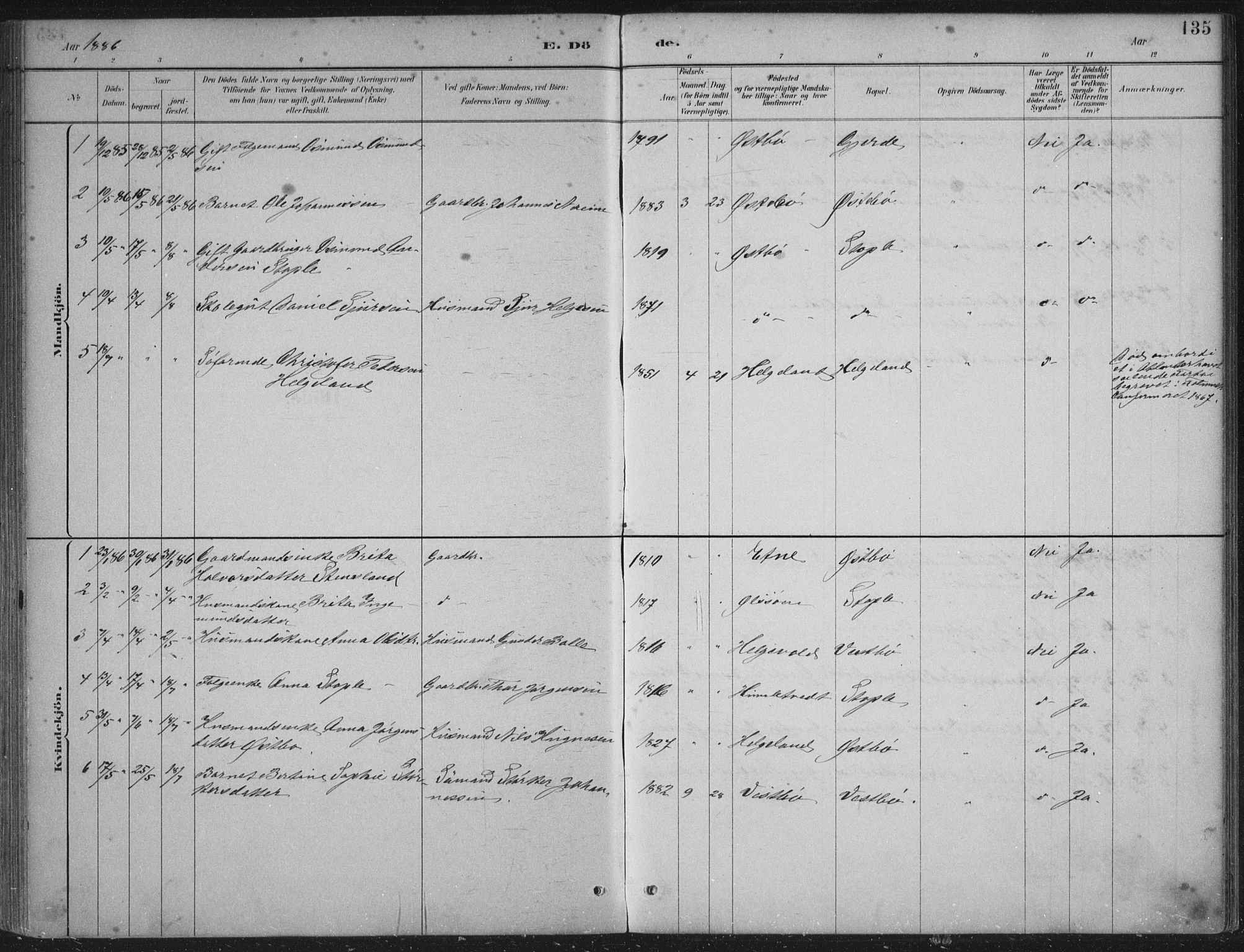 Vikedal sokneprestkontor, AV/SAST-A-101840/01/IV: Parish register (official) no. A 11, 1884-1933, p. 135