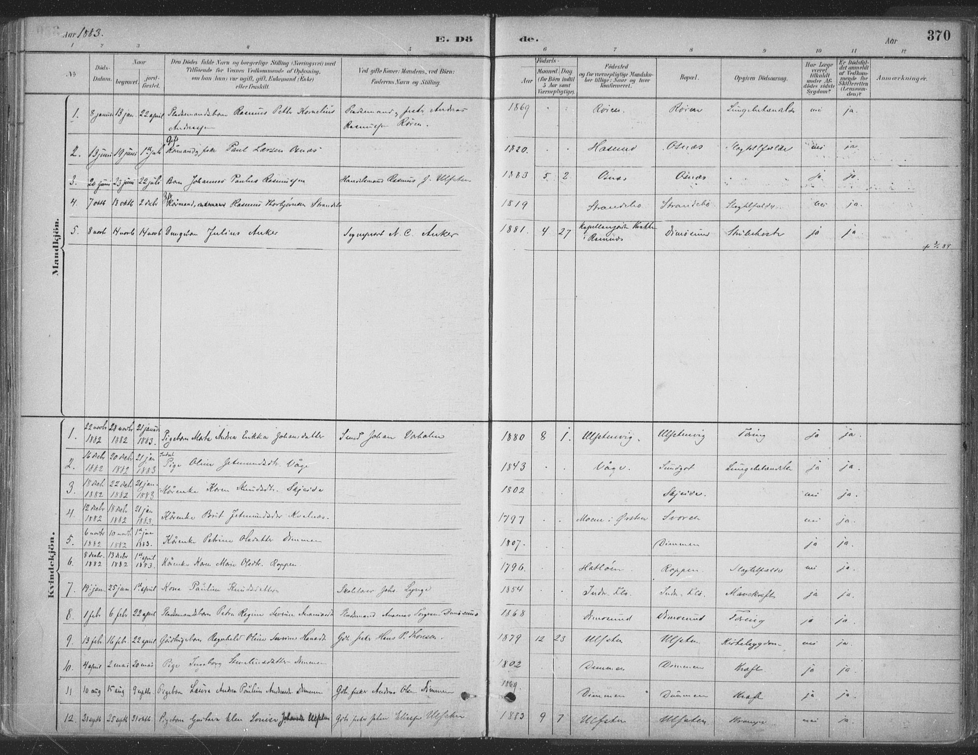 Ministerialprotokoller, klokkerbøker og fødselsregistre - Møre og Romsdal, SAT/A-1454/509/L0106: Parish register (official) no. 509A04, 1883-1922, p. 370